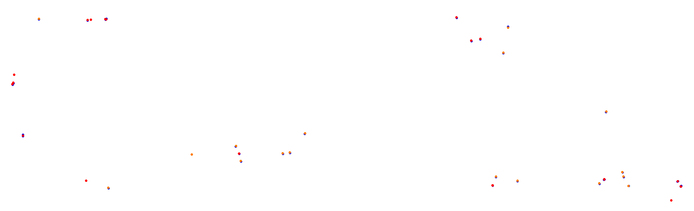 Autodromo de Buenos Aires (Endurance) Circuit No. 12 collisions