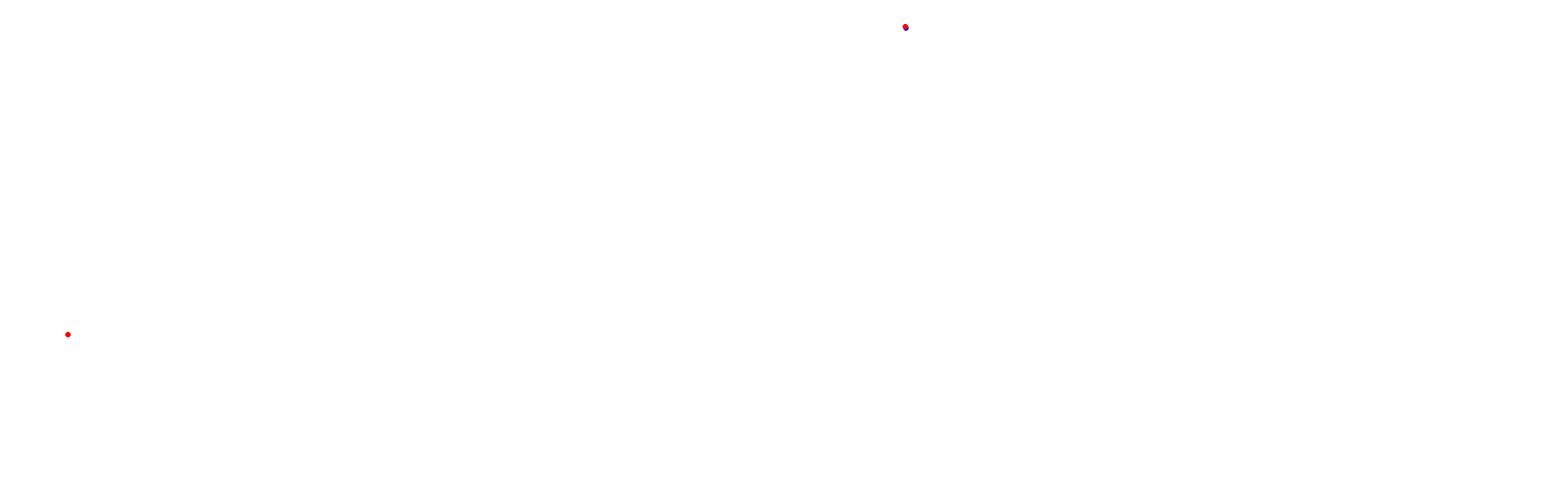 Autodromo de Buenos Aires (Endurance) Circuit No. 12 collisions