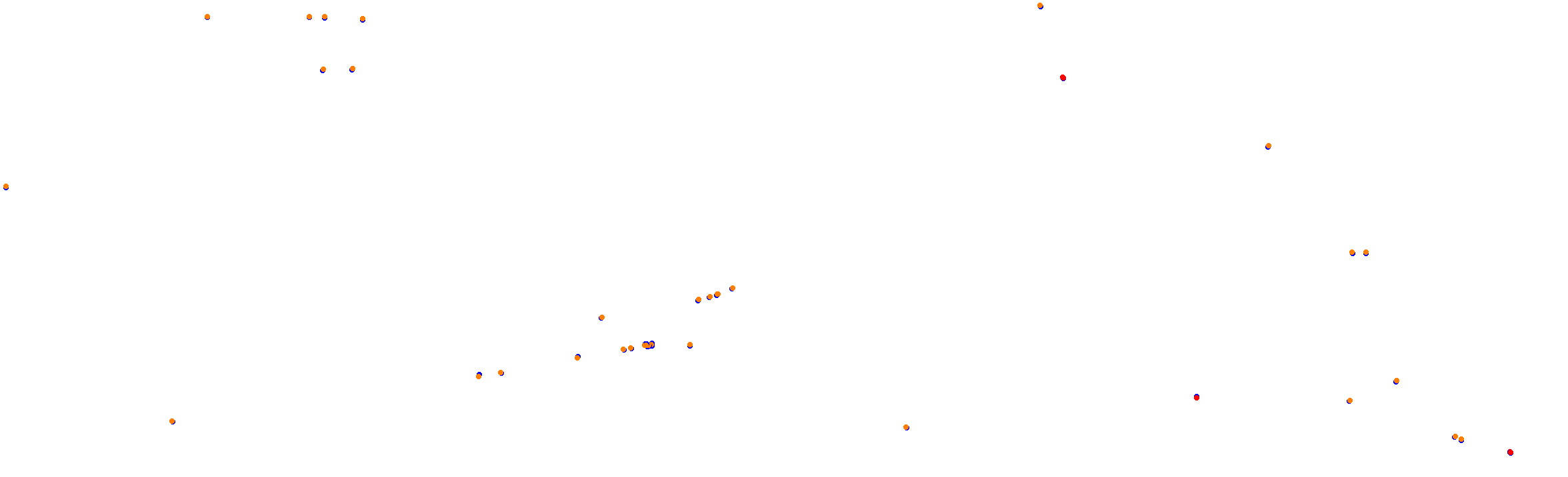 Autodromo de Buenos Aires (Endurance) Circuit No. 12 collisions