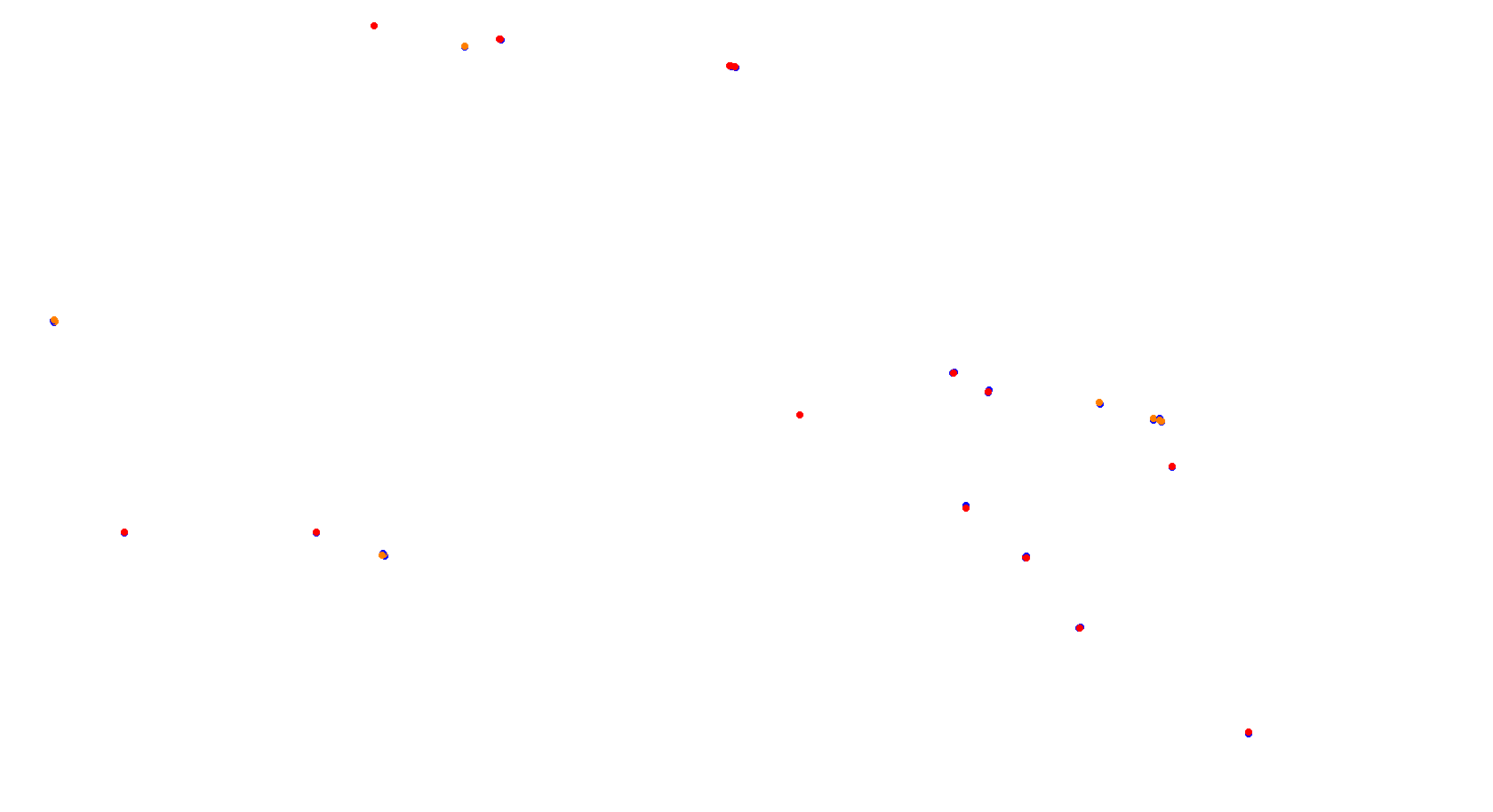 Comodoro Rivadavia - Variante 1 collisions