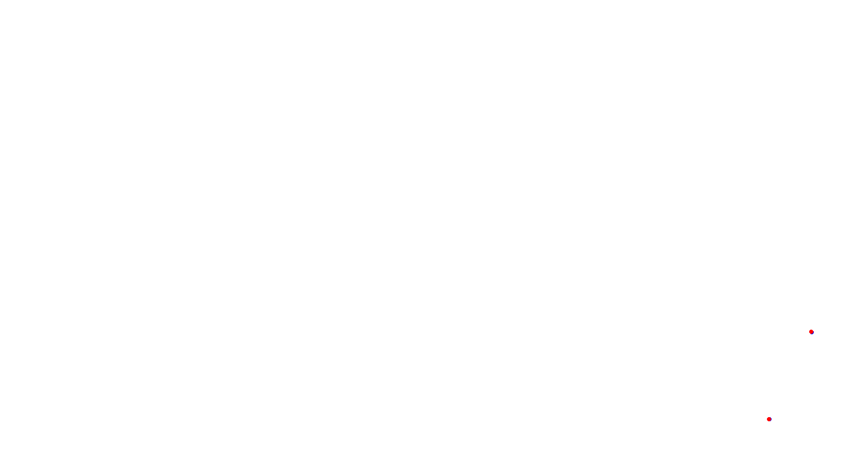 Comodoro Rivadavia - Variante 1 collisions