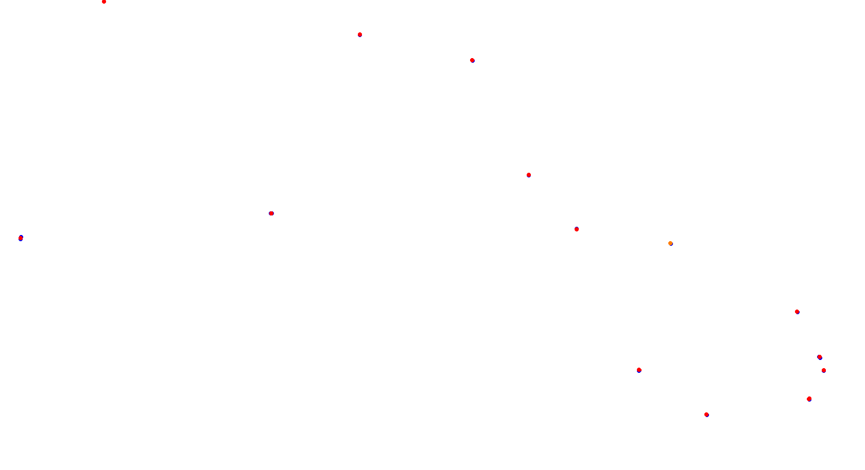 Comodoro Rivadavia - Variante 1 collisions
