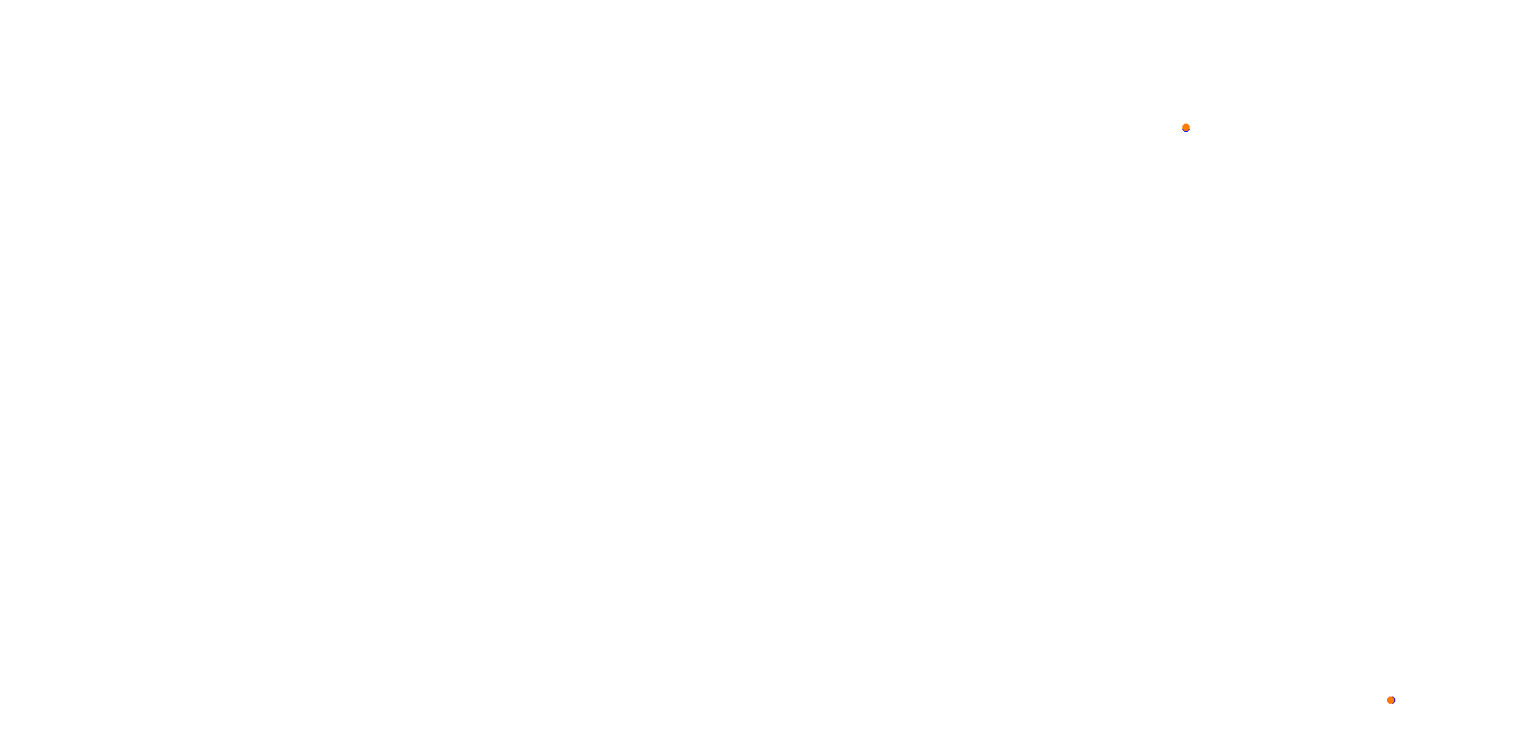 La Plata, Autodromo Roberto Mouras collisions