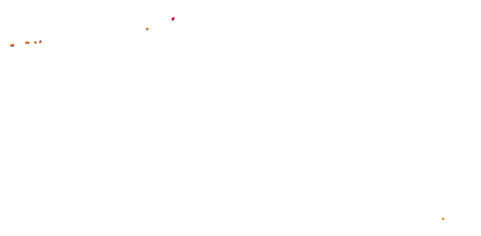 Imola collisions