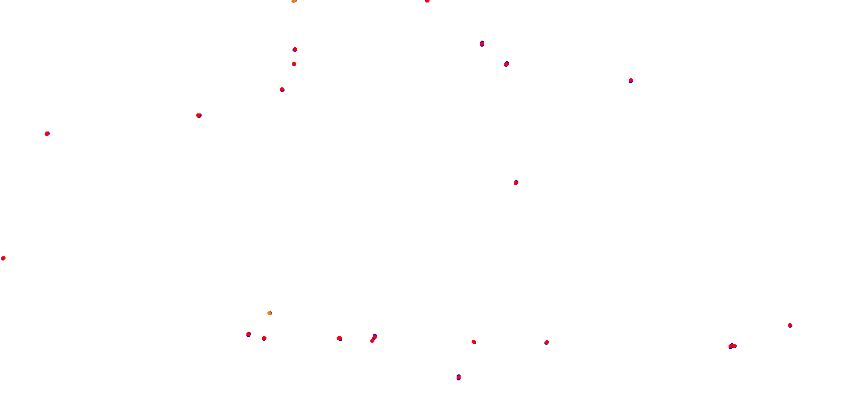 La Plata, Autodromo Roberto Mouras collisions