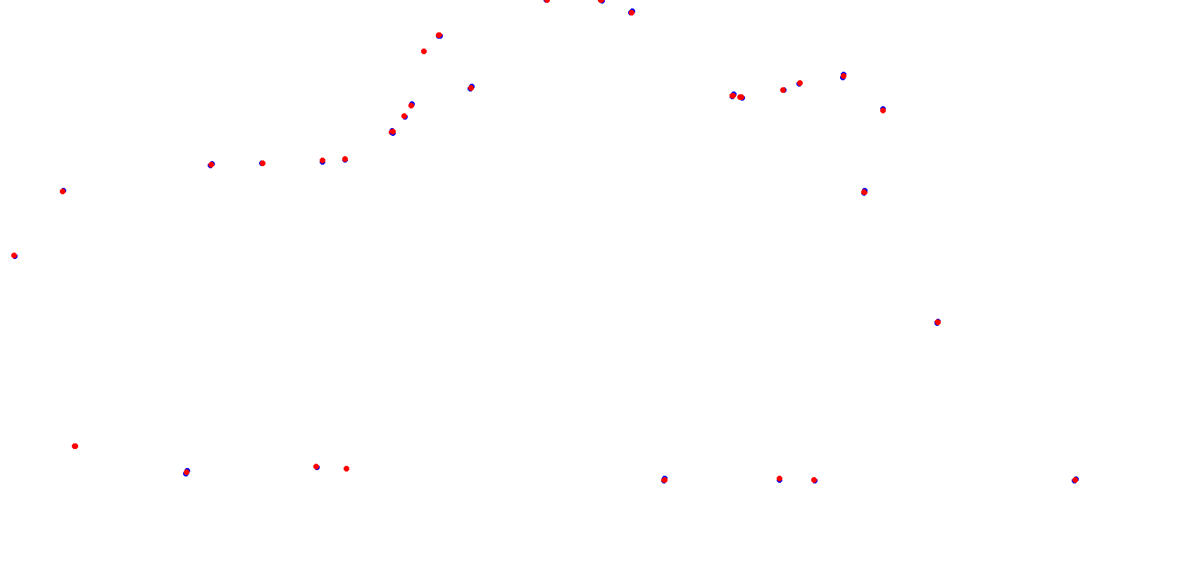 La Plata, Autodromo Roberto Mouras collisions
