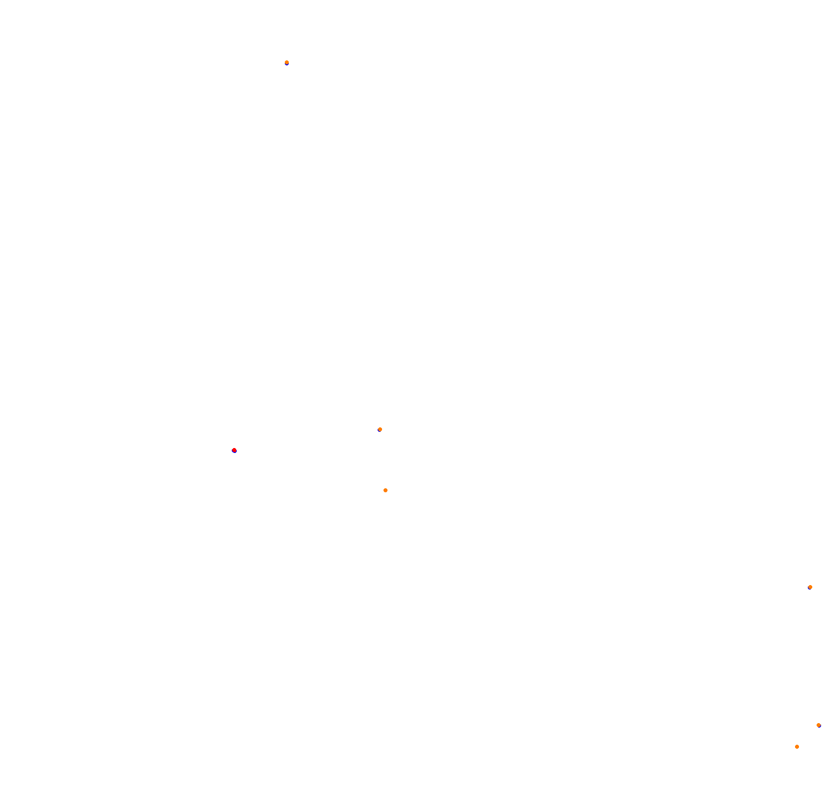 Circuito de San Cayetano - Largo collisions