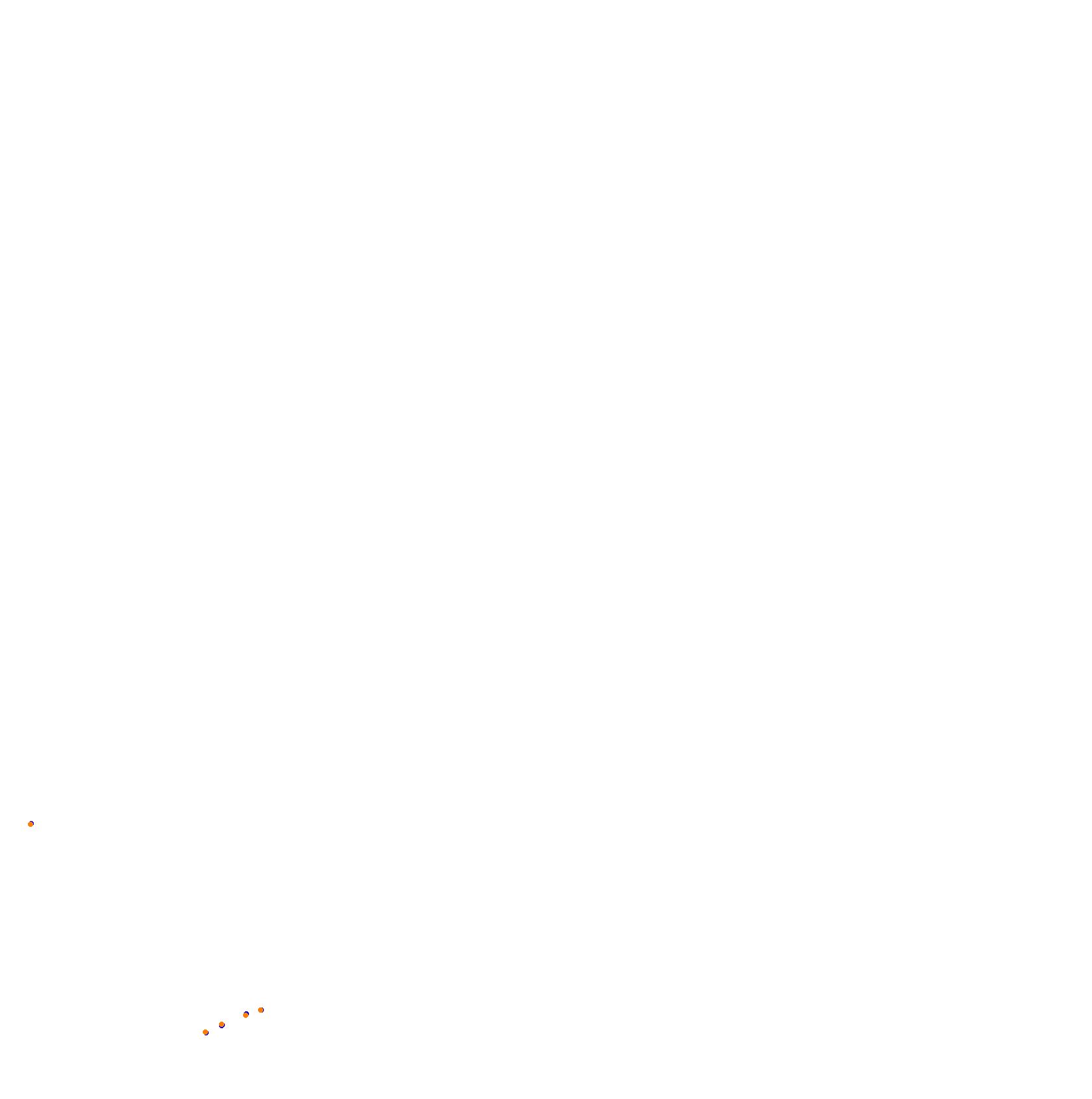 Autodromo de San Martin - Mendoza collisions