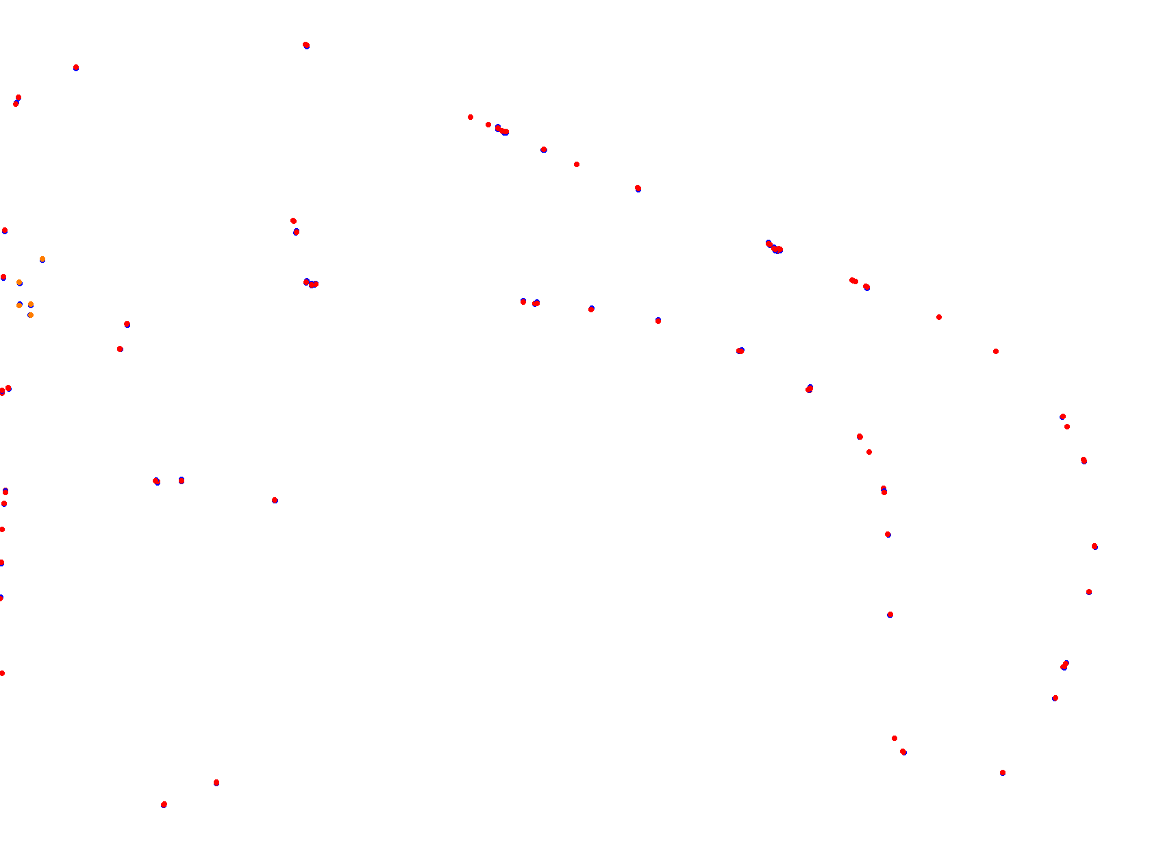 Oscar Cabalén collisions
