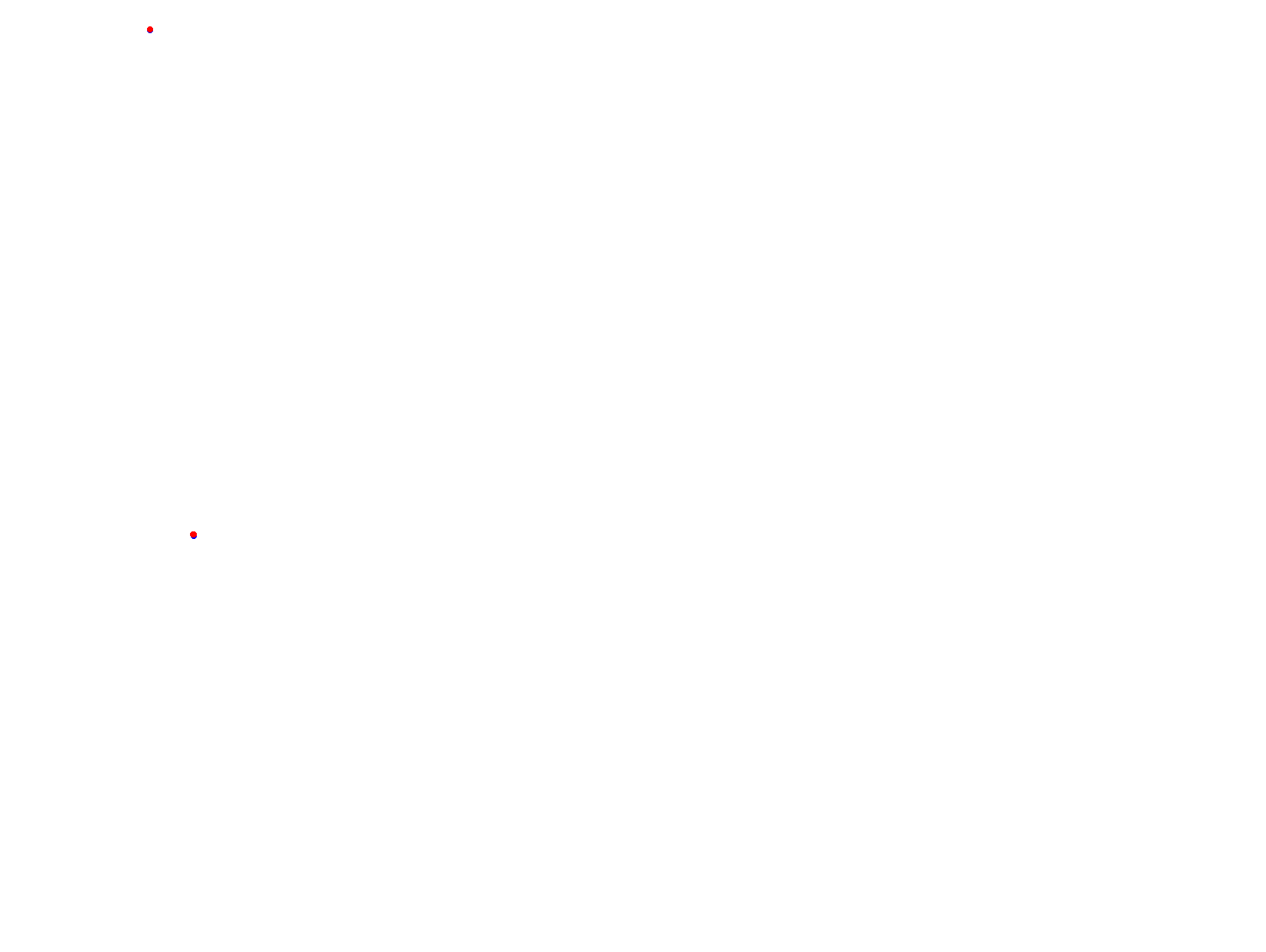 Oscar Cabalén collisions