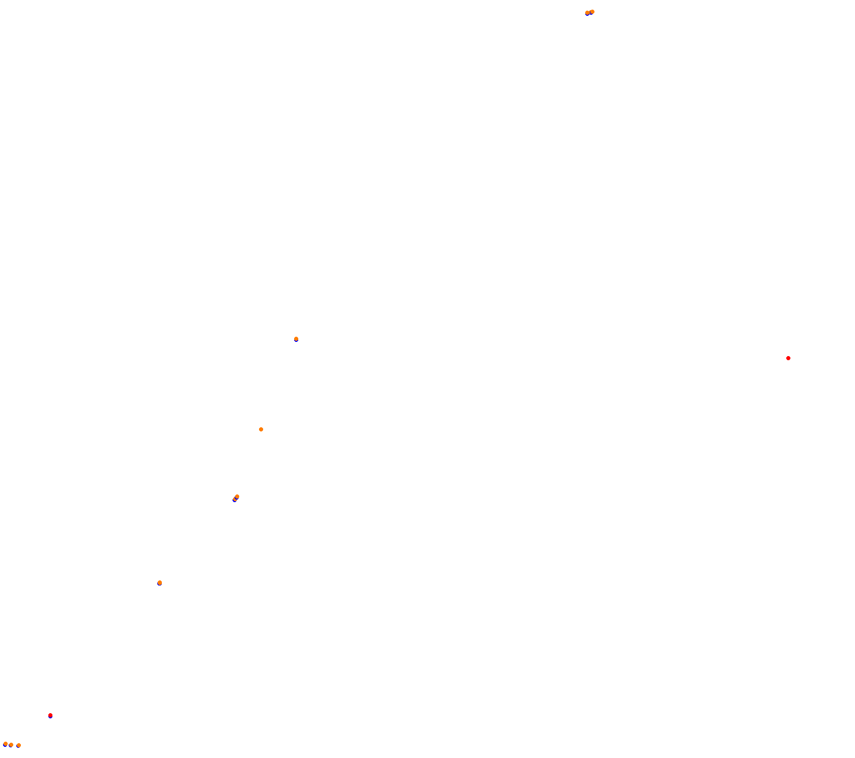 Buenos Aires APVS trazado 8 collisions