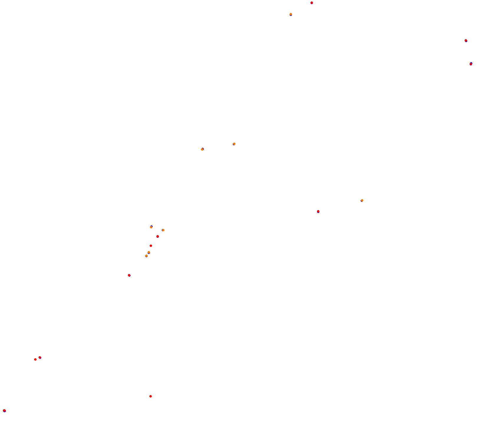 Buenos Aires APVS trazado 8 collisions