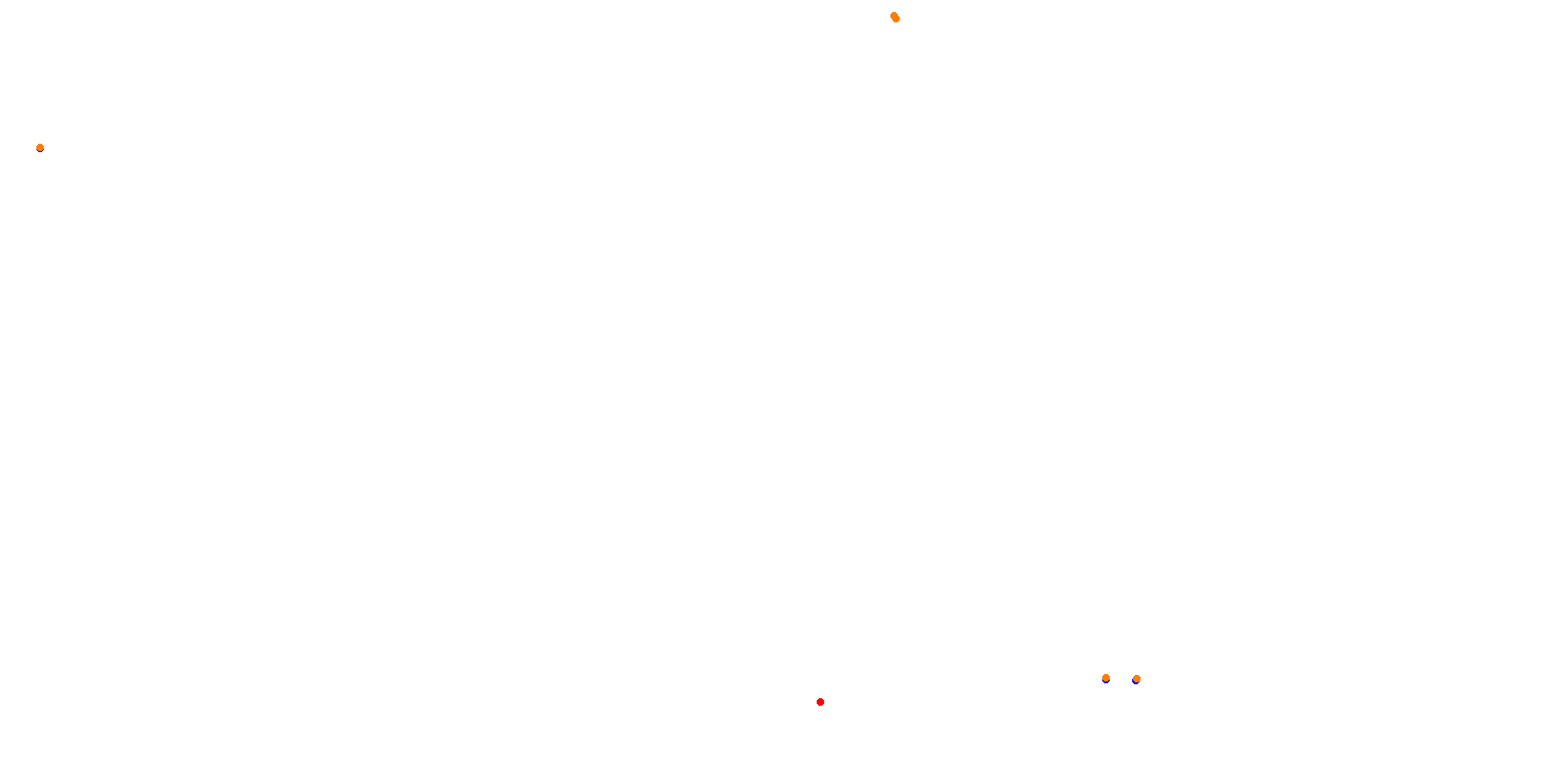 La Plata, Autodromo Roberto Mouras collisions
