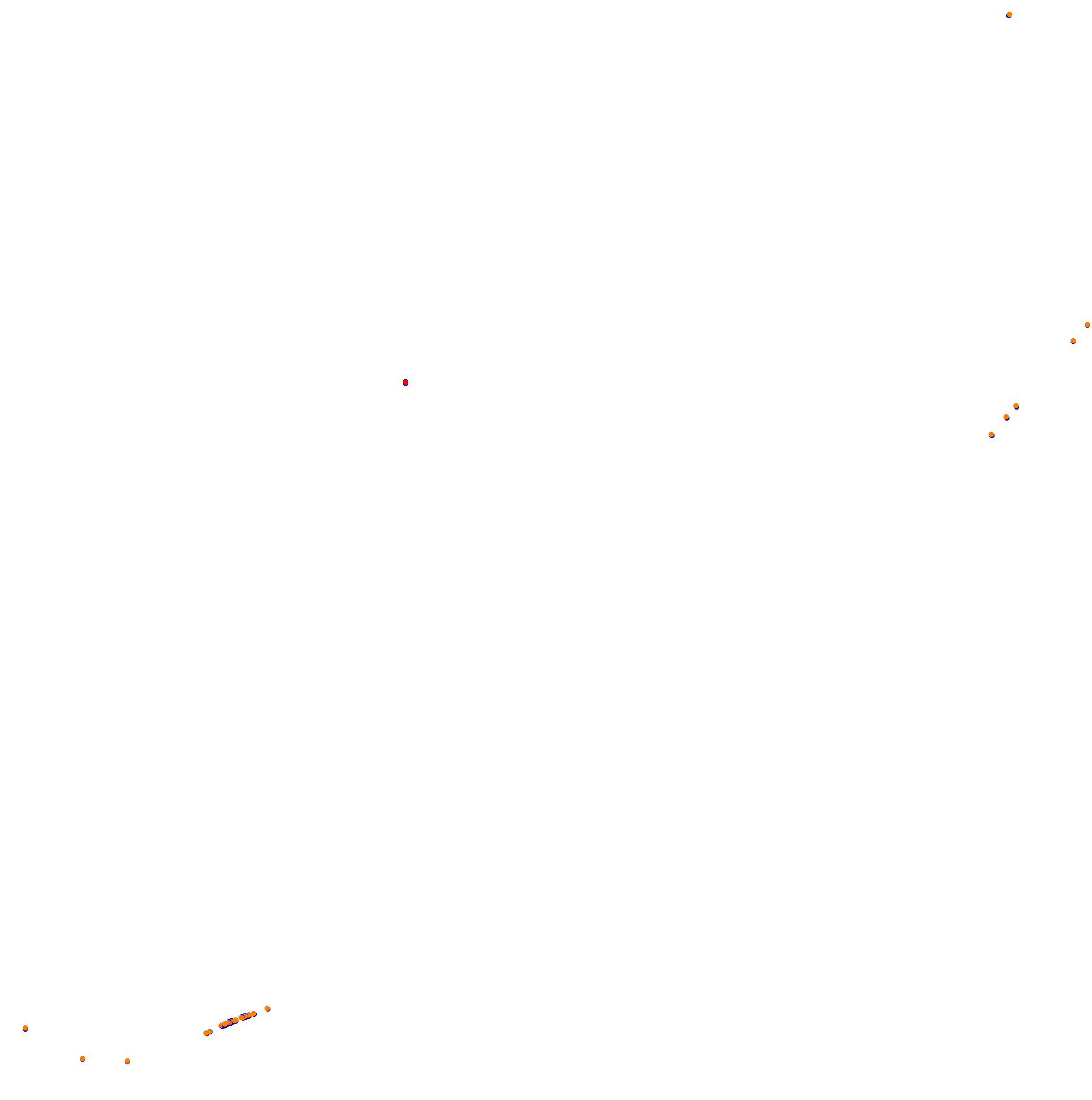 Autodromo de San Martin - Mendoza collisions