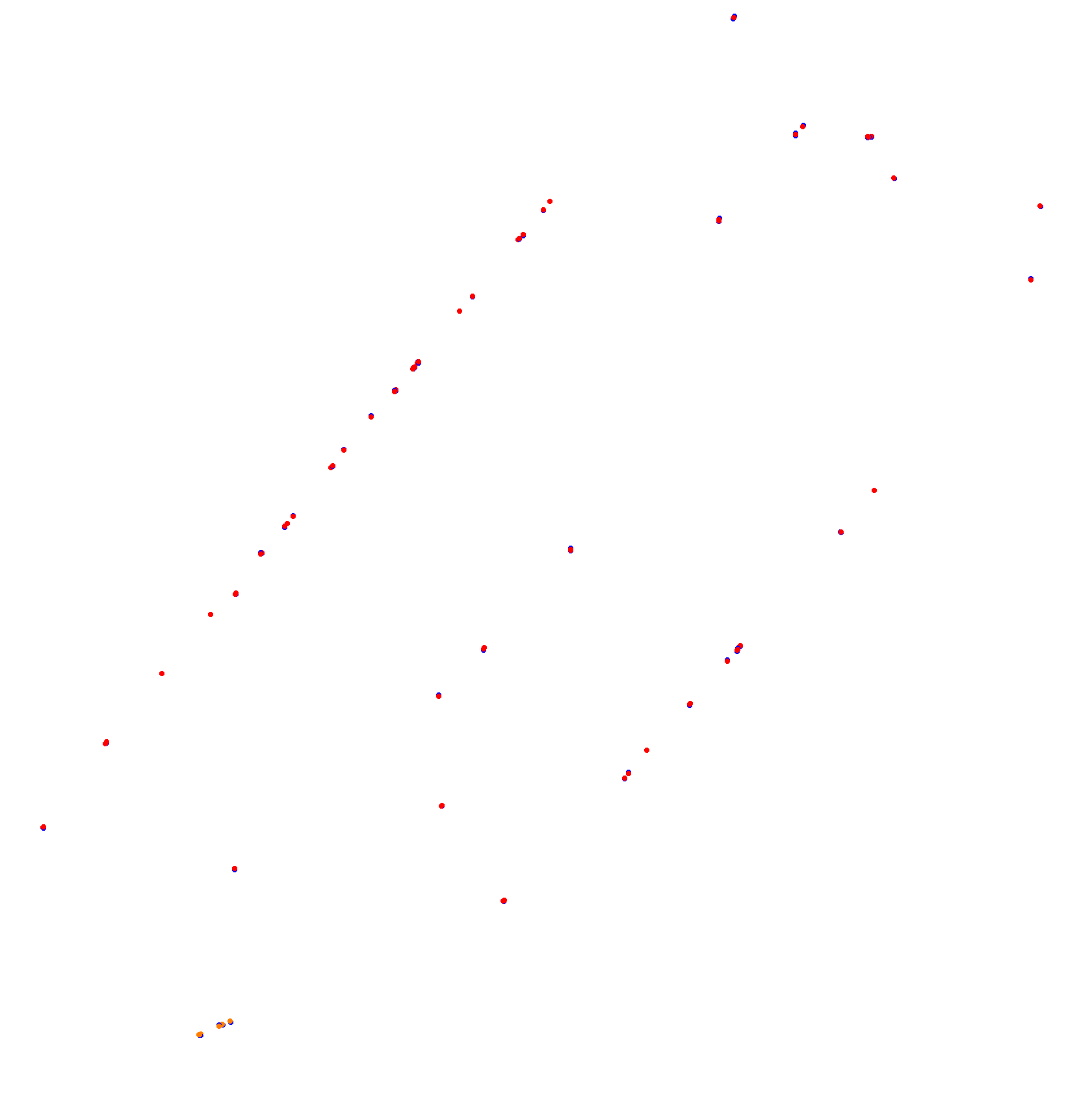 Autodromo de San Martin - Mendoza collisions