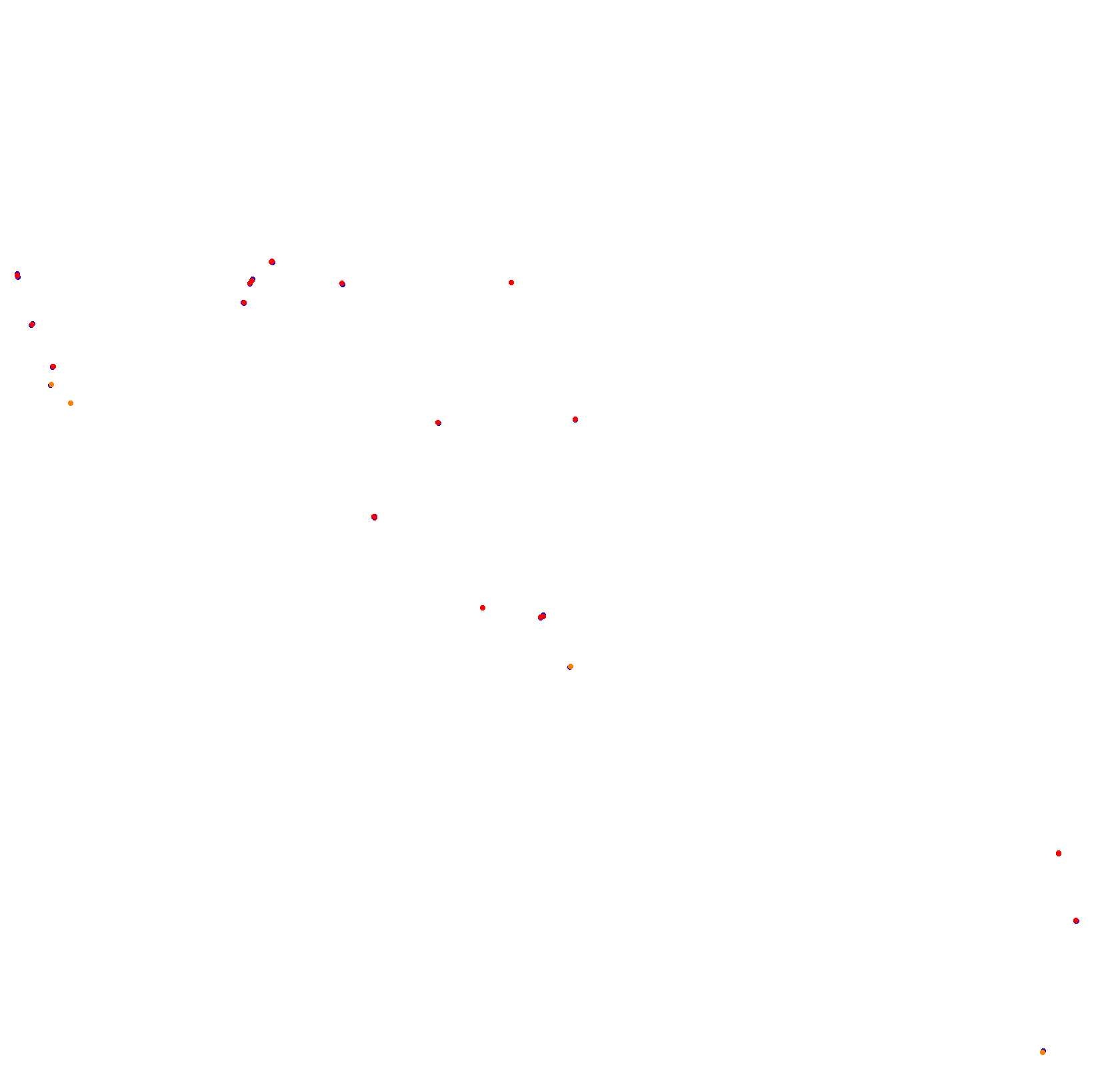 Circuito de San Cayetano - Largo collisions