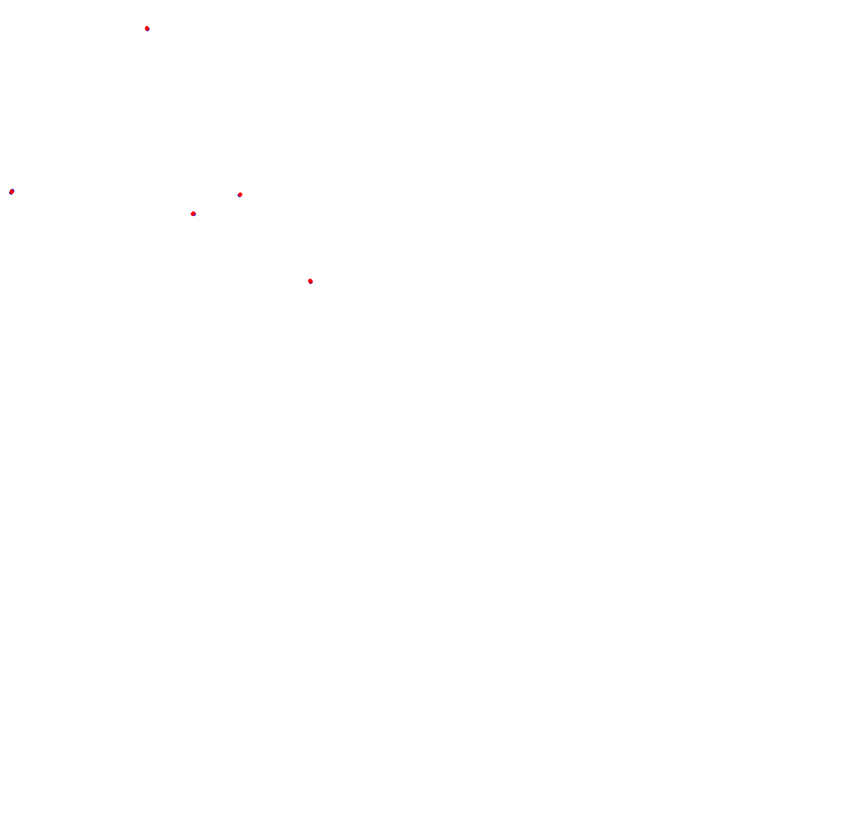 Circuito de San Cayetano - Largo collisions