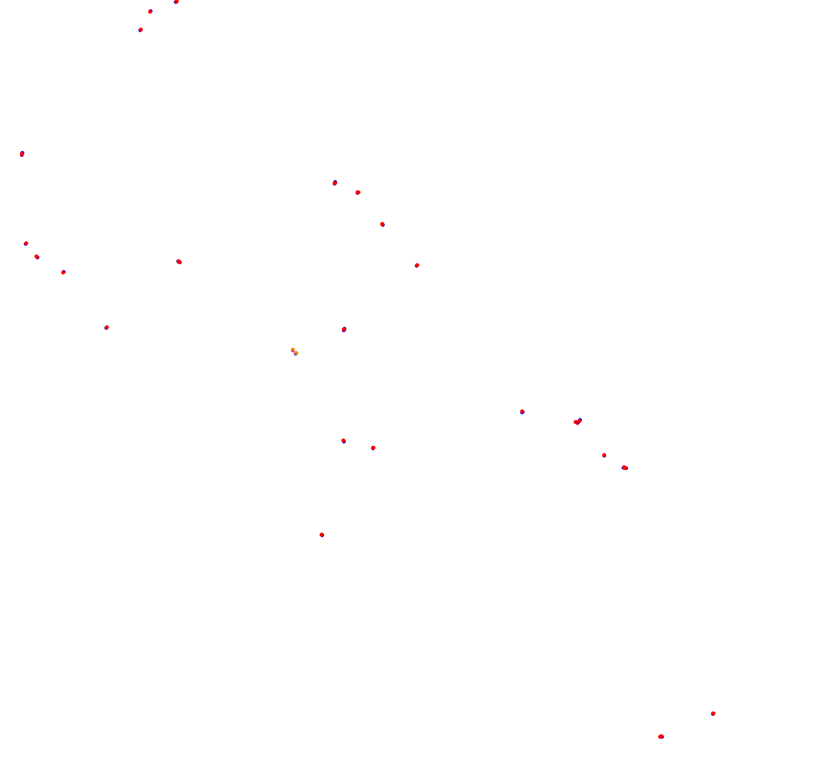 Circuito de San Cayetano - Largo collisions