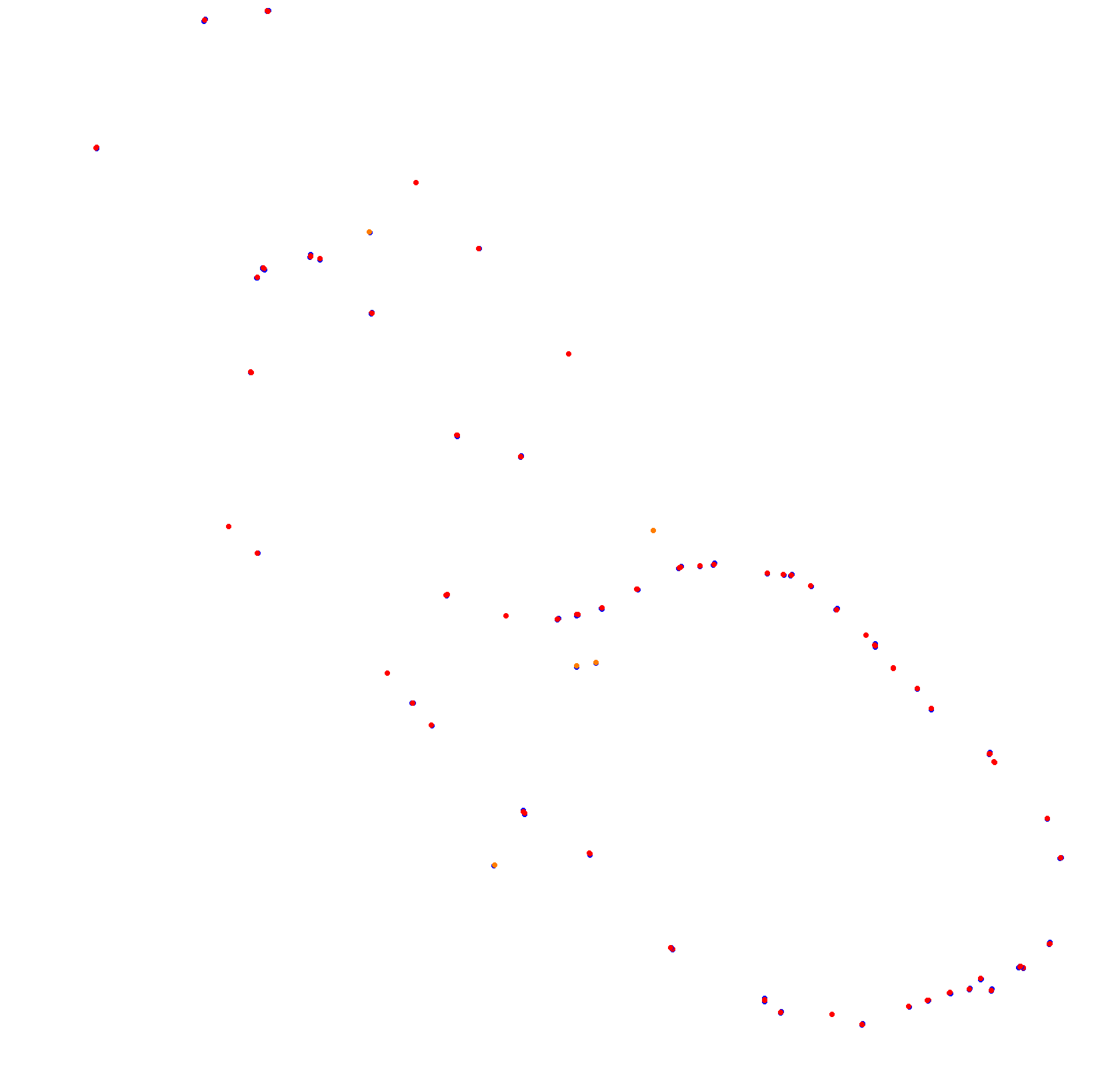Circuito de San Cayetano - Largo collisions