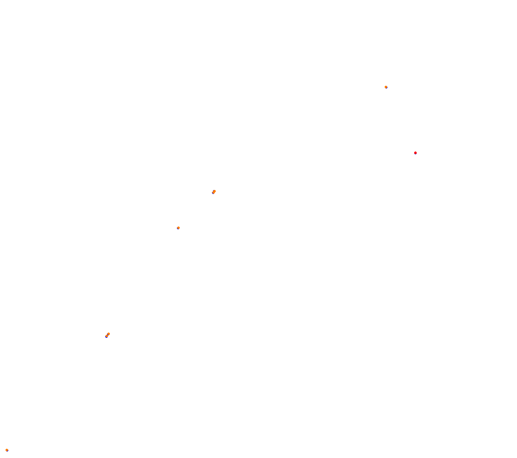 Buenos Aires APVS trazado 8 collisions