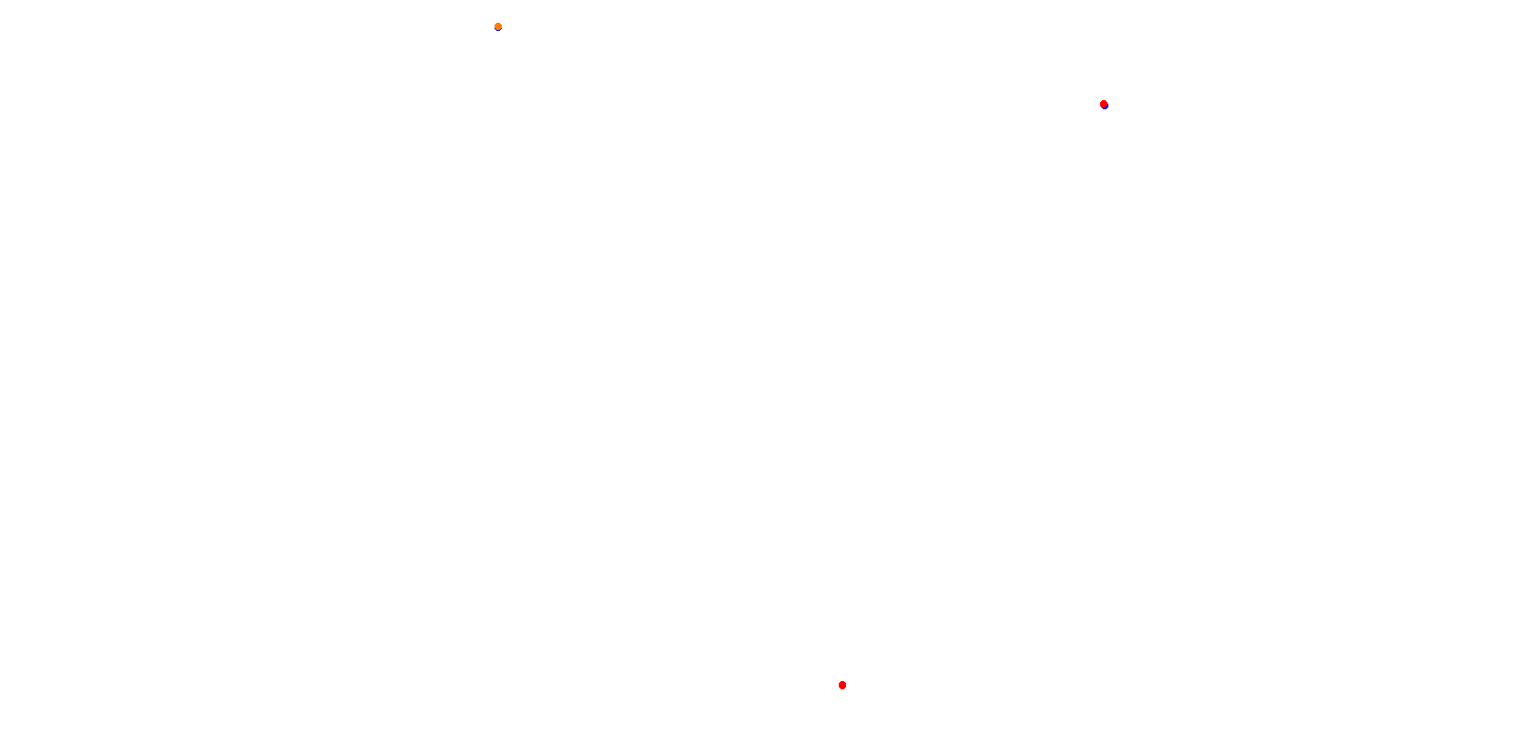 La Plata, Autodromo Roberto Mouras collisions