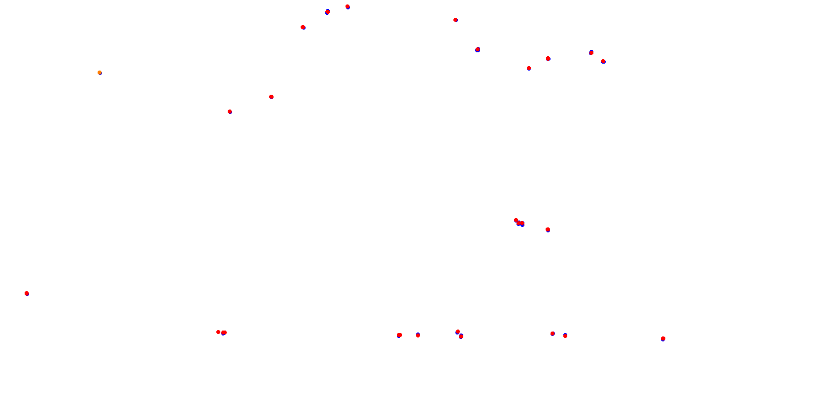 La Plata, Autodromo Roberto Mouras collisions