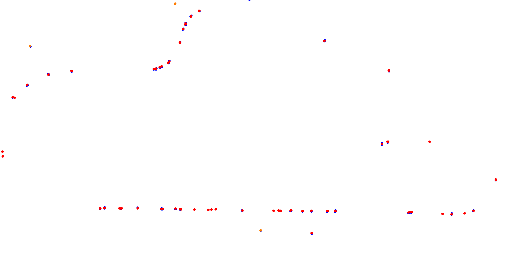 La Plata, Autodromo Roberto Mouras collisions