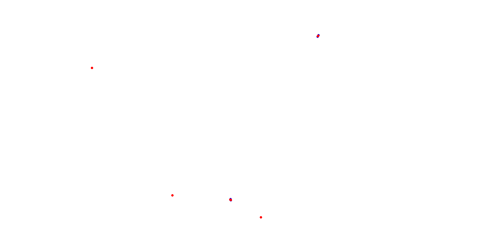 La Plata, Autodromo Roberto Mouras collisions