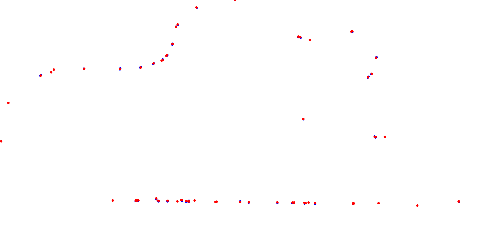La Plata, Autodromo Roberto Mouras collisions