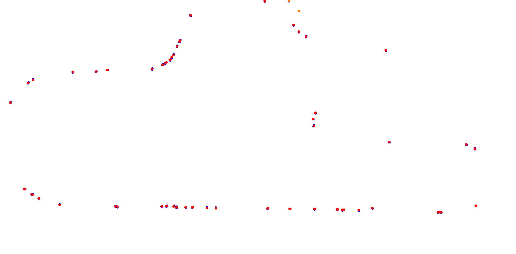 La Plata, Autodromo Roberto Mouras collisions