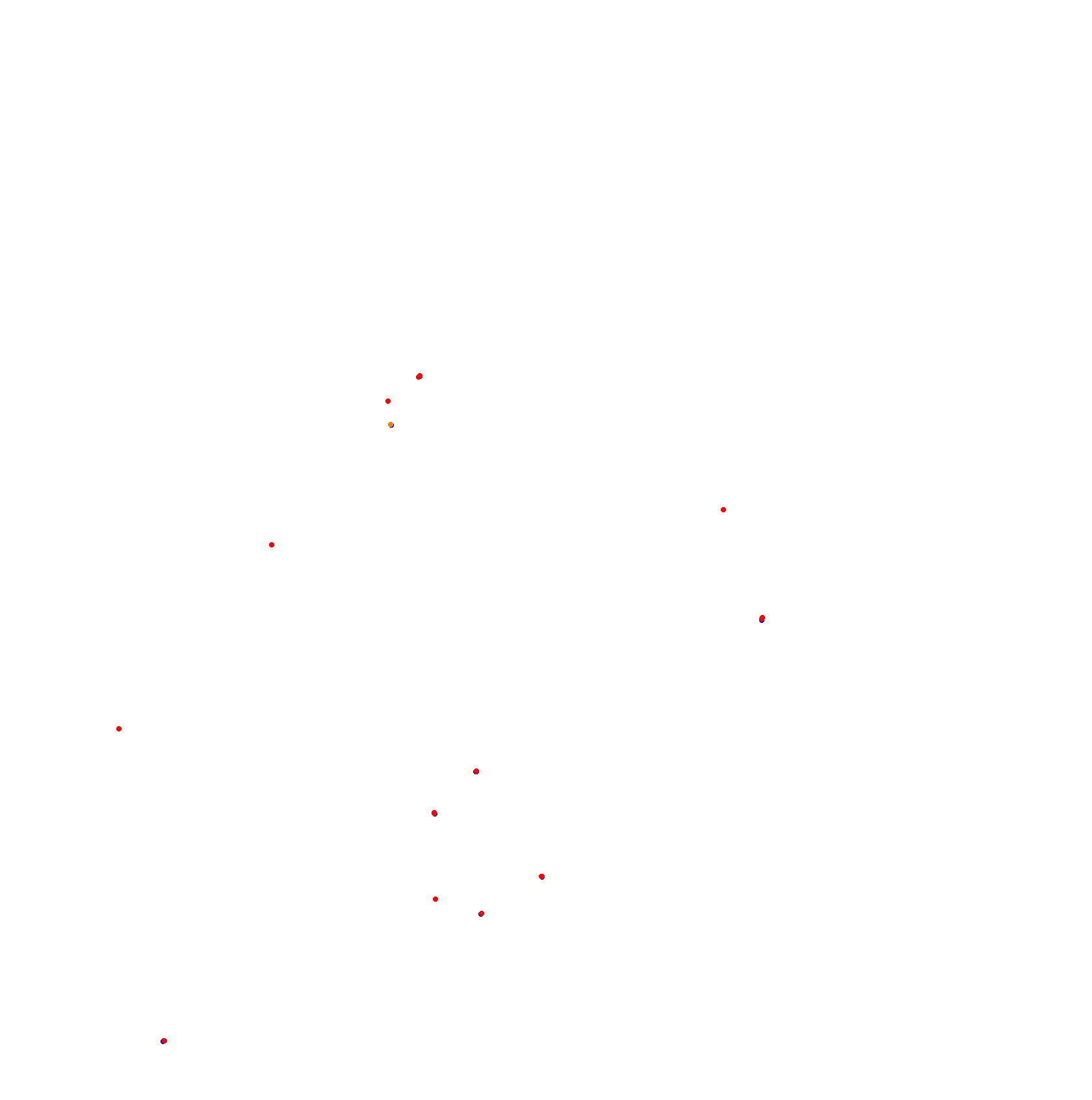 Autodromo de San Martin - Mendoza collisions