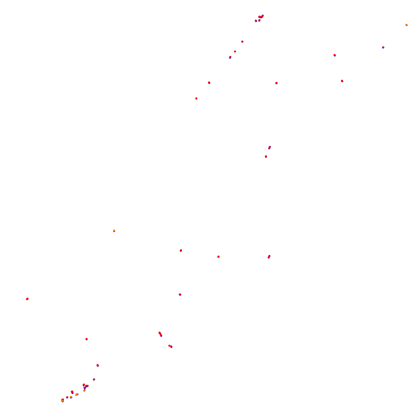 Autodromo de San Martin - Mendoza collisions