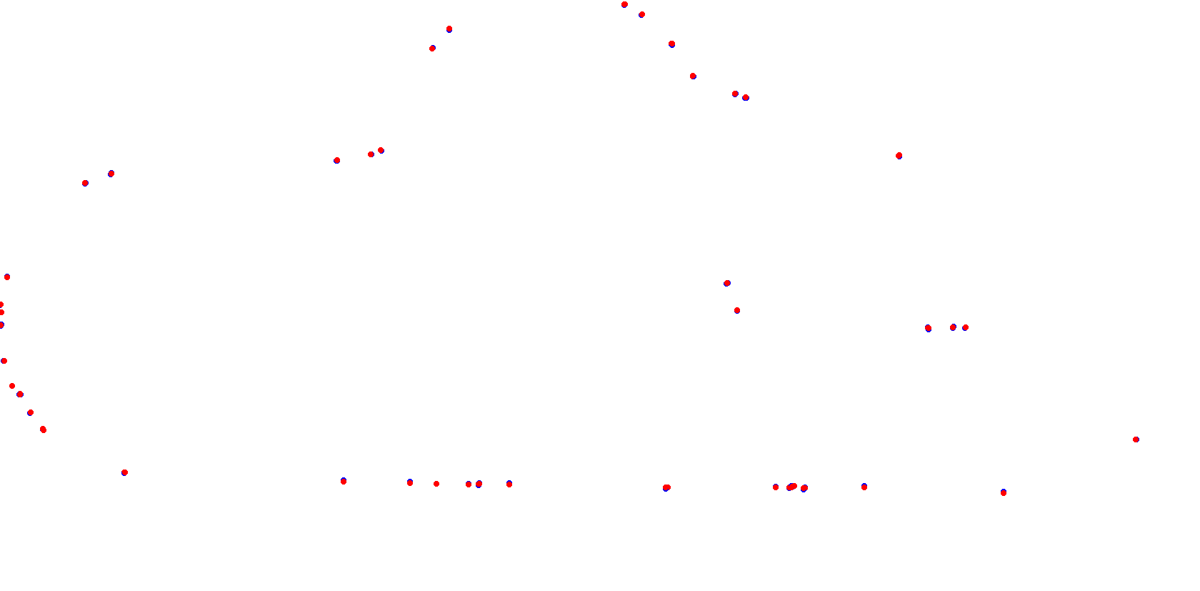 La Plata, Autodromo Roberto Mouras collisions