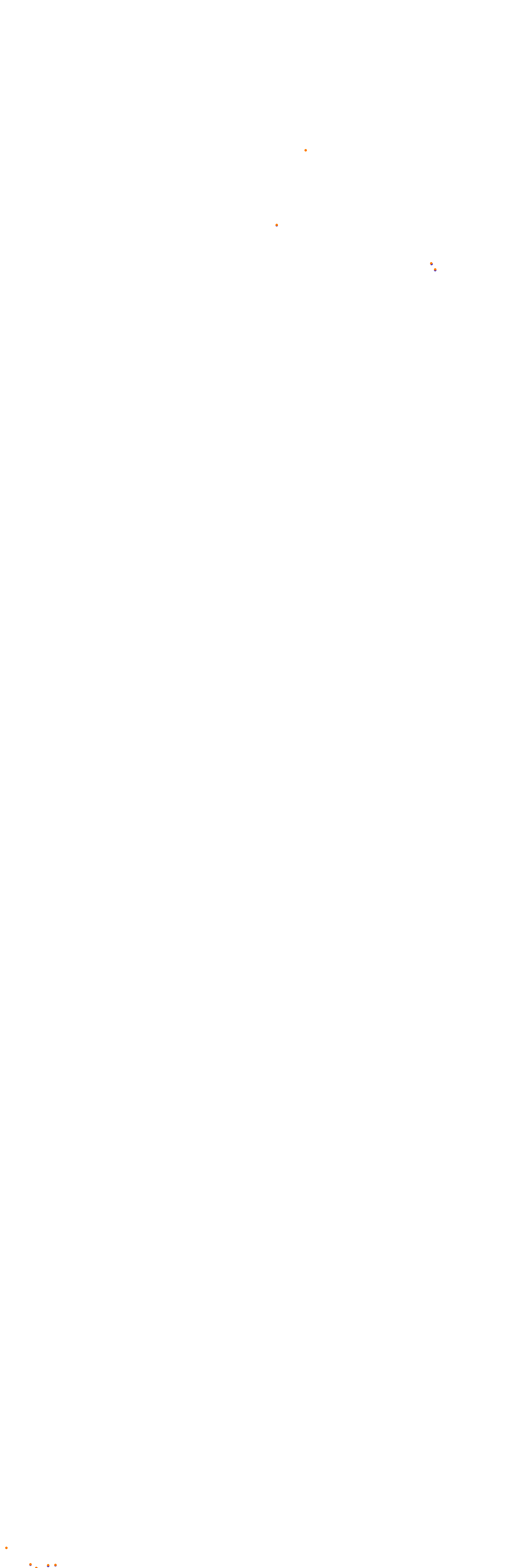 Balcarce, Circuito Historico collisions