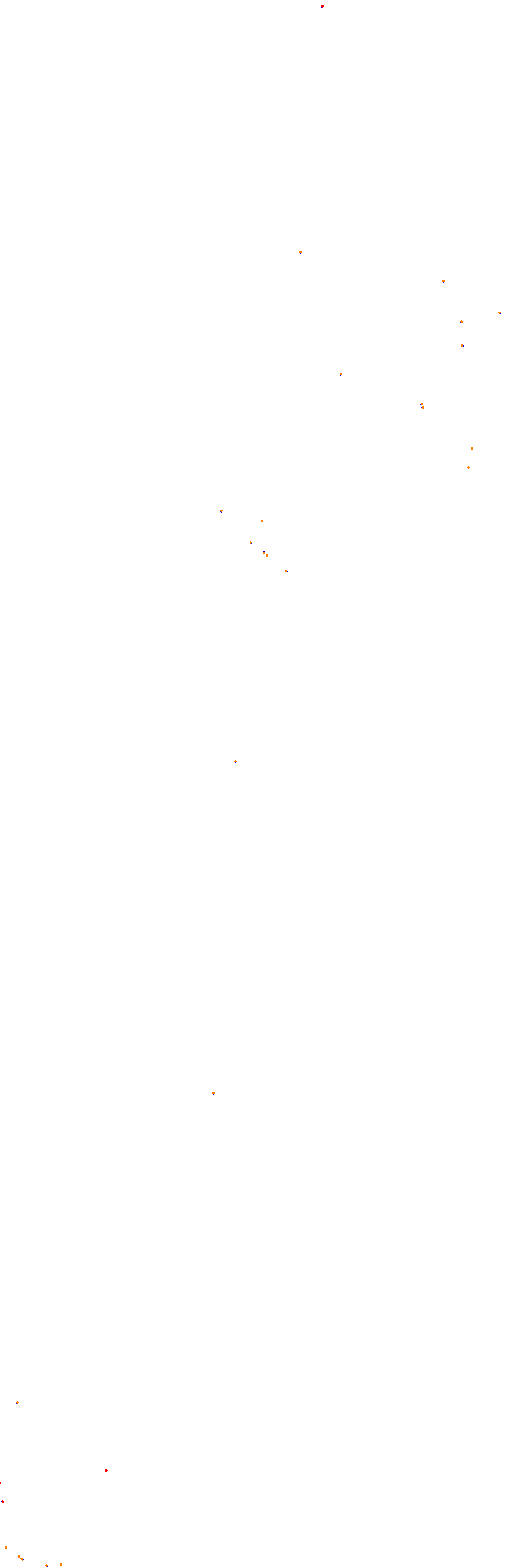 Balcarce, Circuito Historico collisions