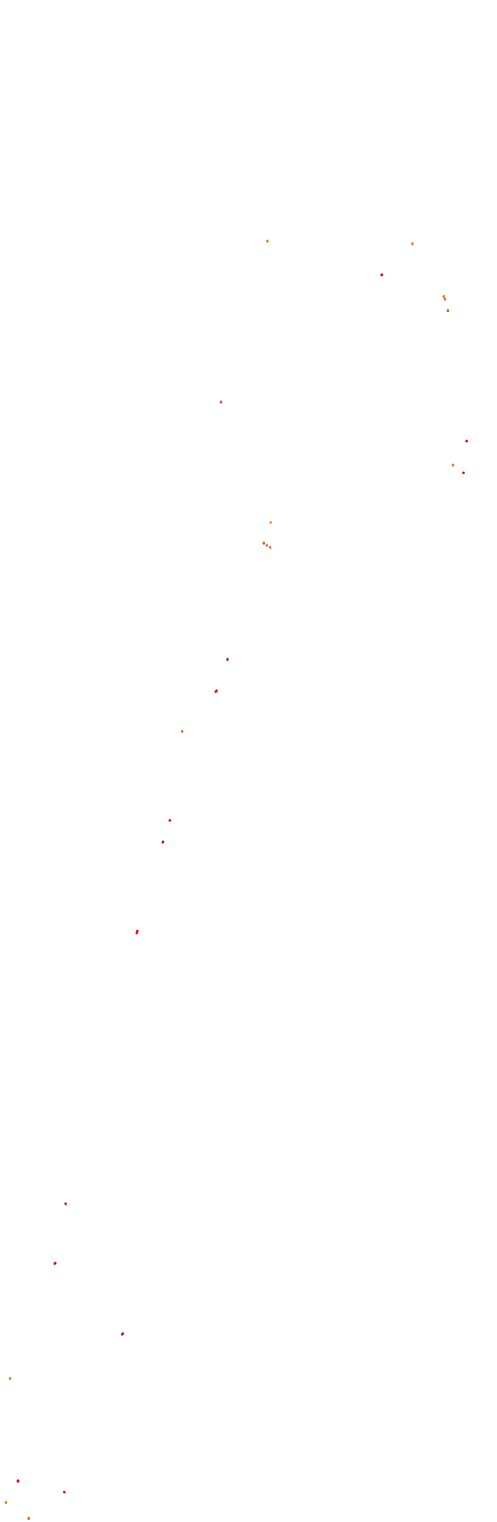 Balcarce, Circuito Historico collisions