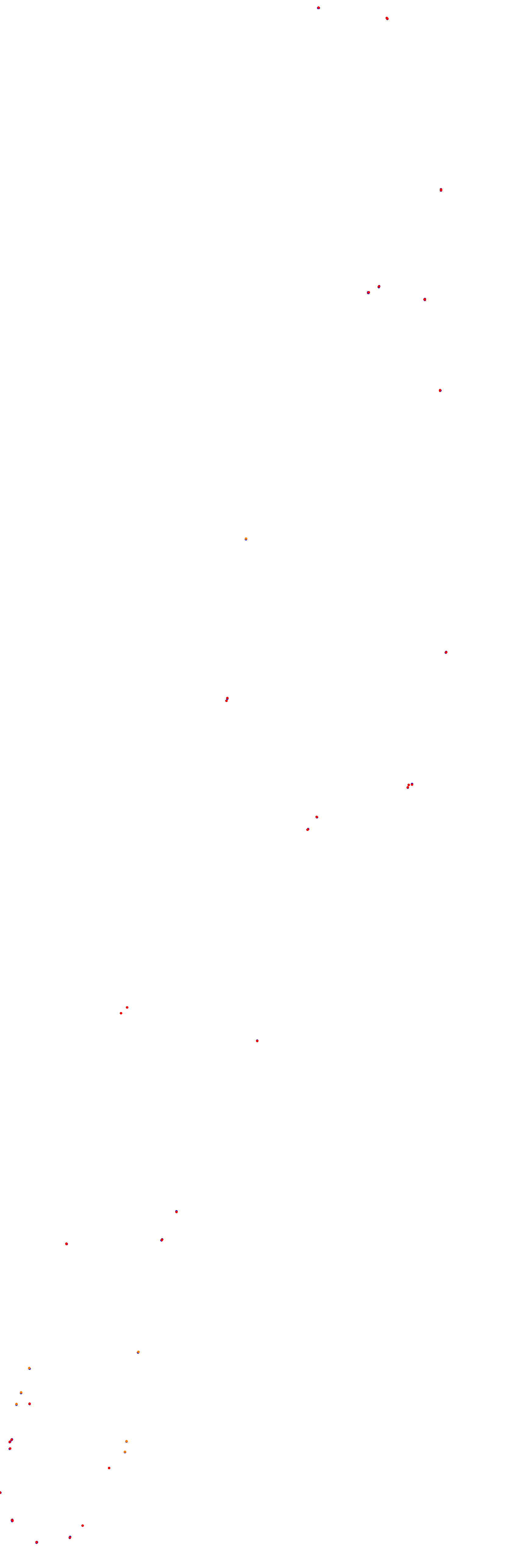 Balcarce, Circuito Historico collisions