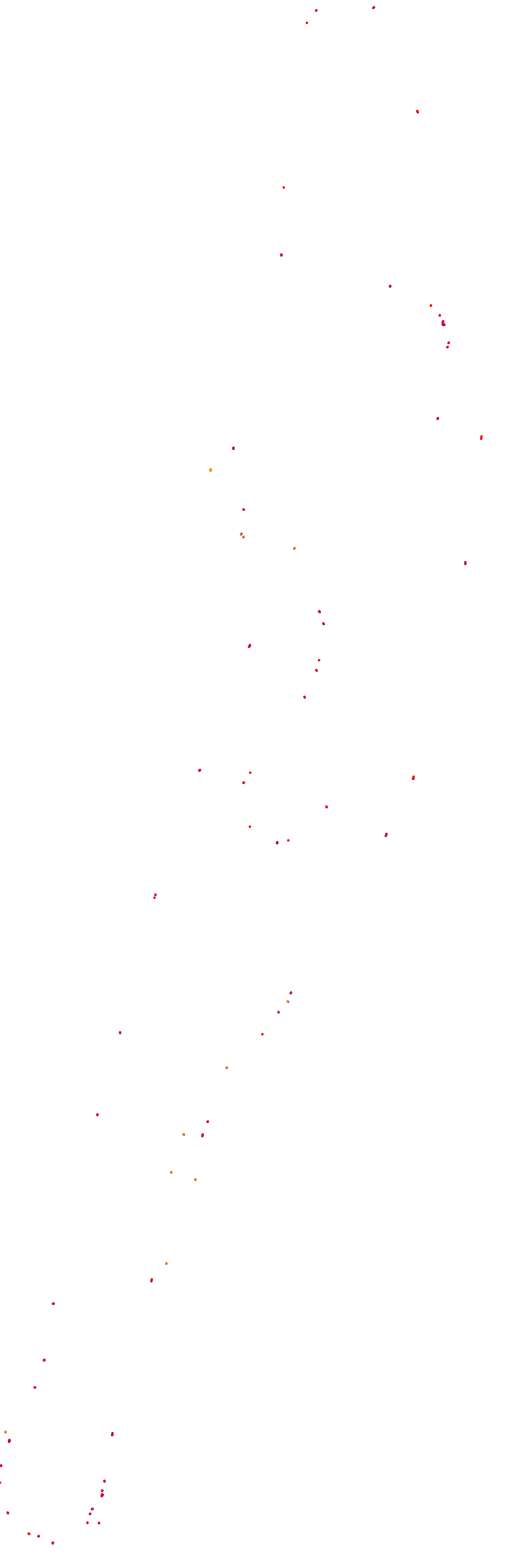 Balcarce, Circuito Historico collisions