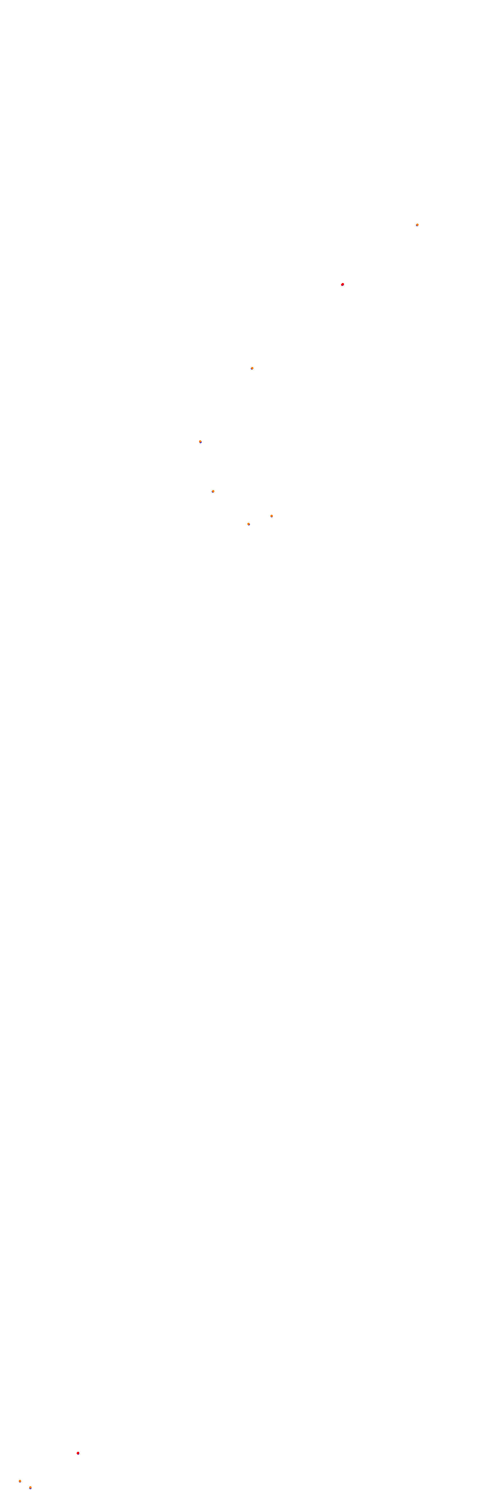 Balcarce, Circuito Historico collisions