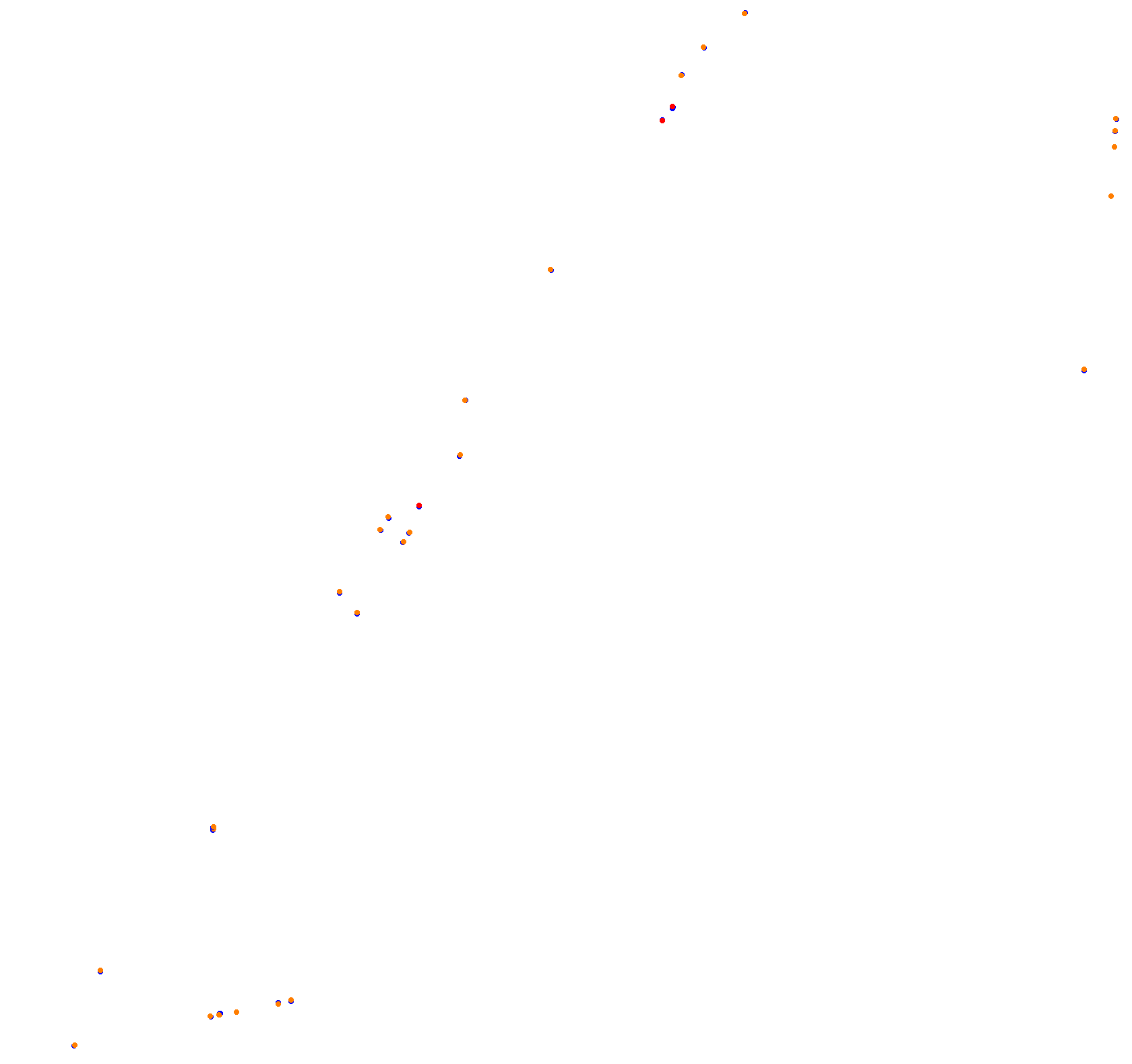 Buenos Aires APVS trazado 9 collisions
