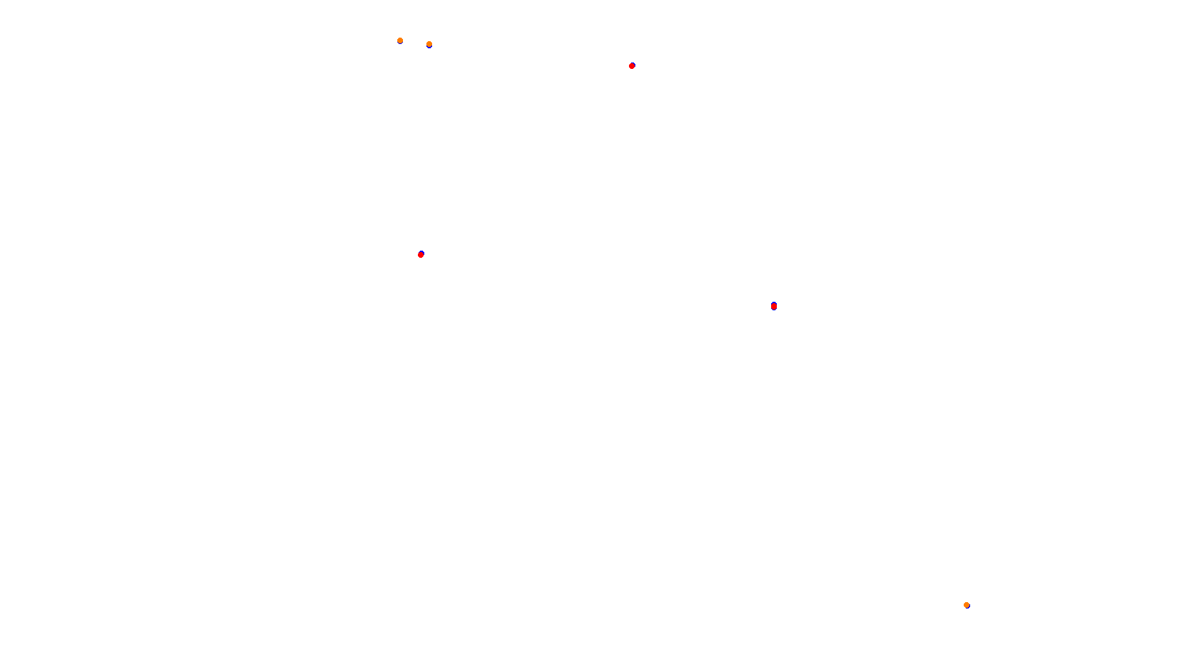 Comodoro Rivadavia - Variante 1 collisions