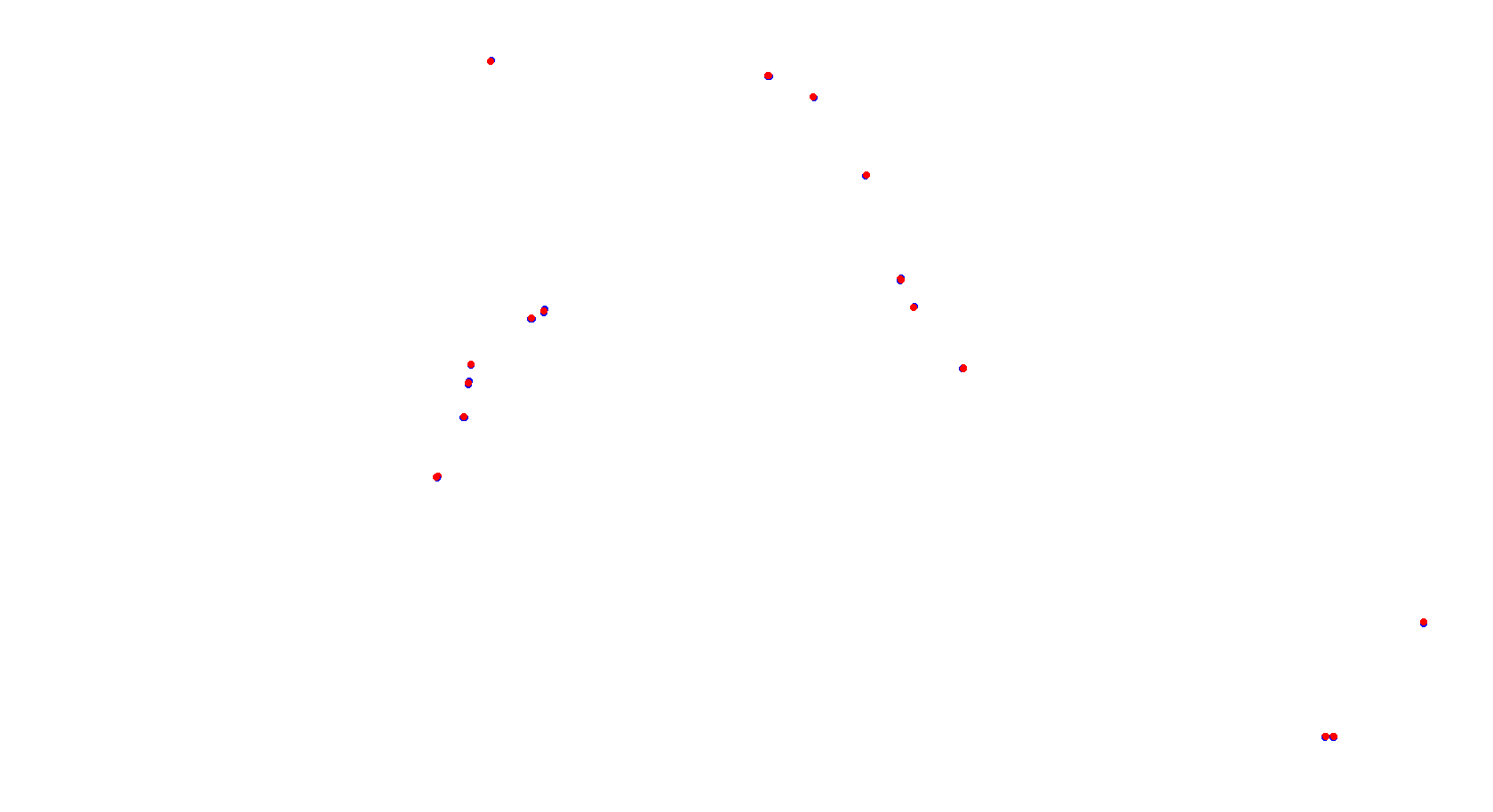 Comodoro Rivadavia - Variante 1 collisions