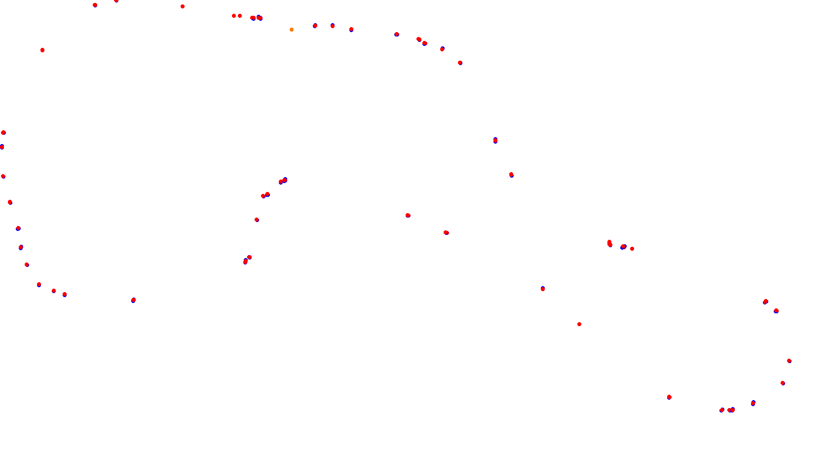 Comodoro Rivadavia - Variante 1 collisions
