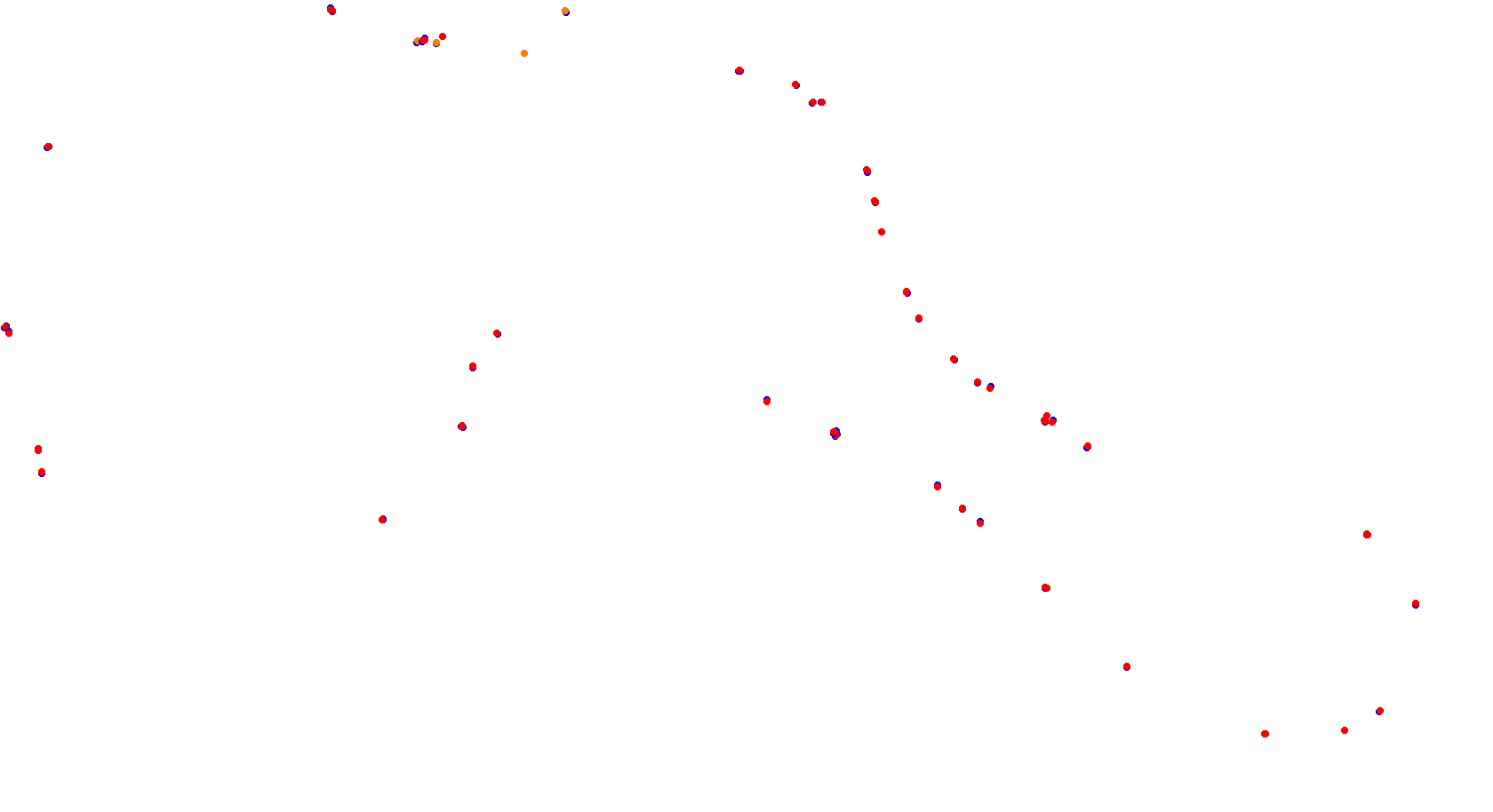 Comodoro Rivadavia - Variante 1 collisions