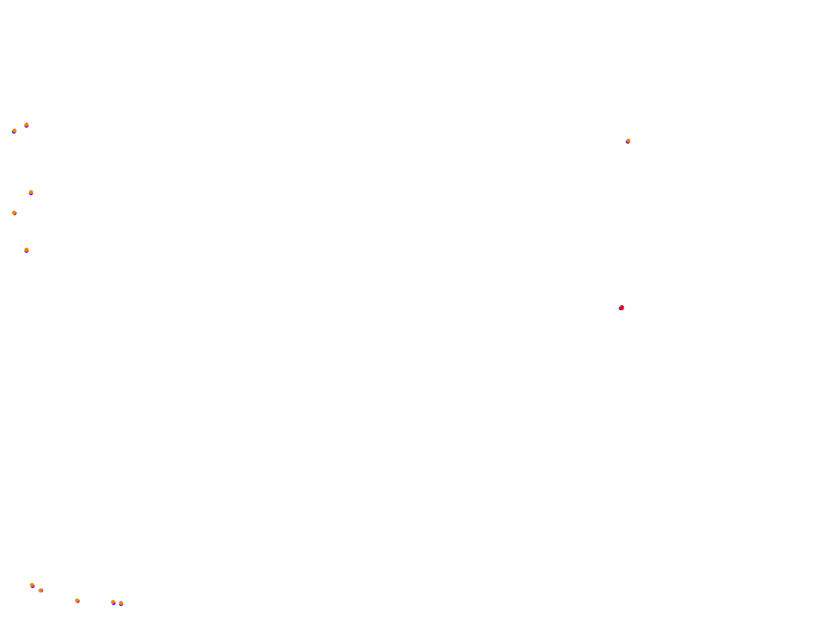 Oscar Cabalén collisions
