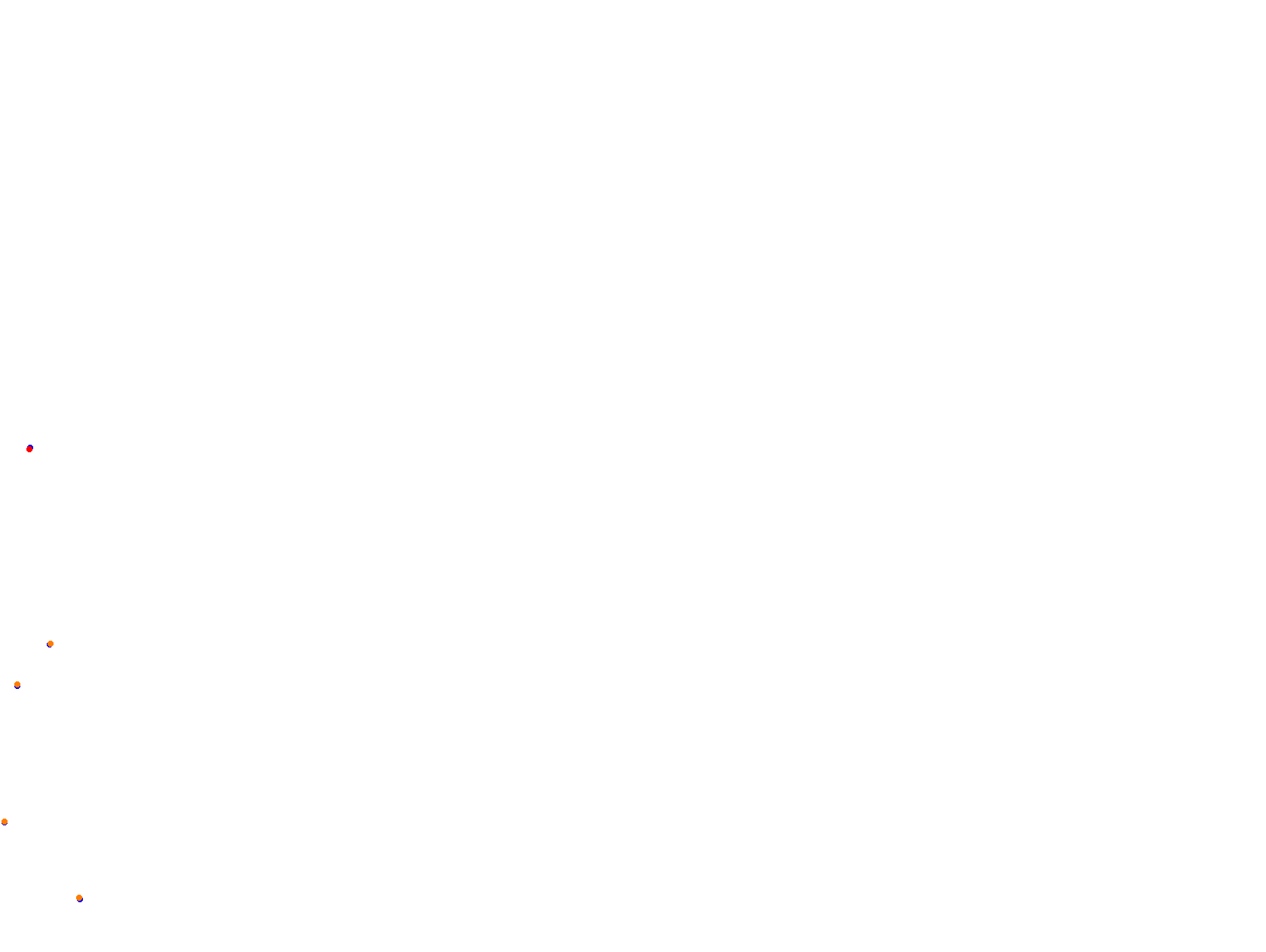 Oscar Cabalén collisions