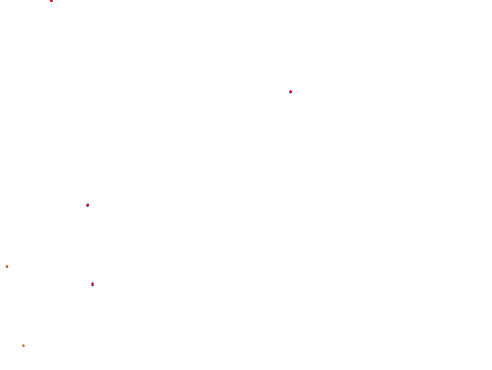 Oscar Cabalén collisions