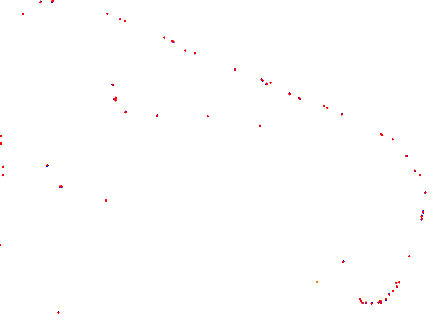 Oscar Cabalén collisions