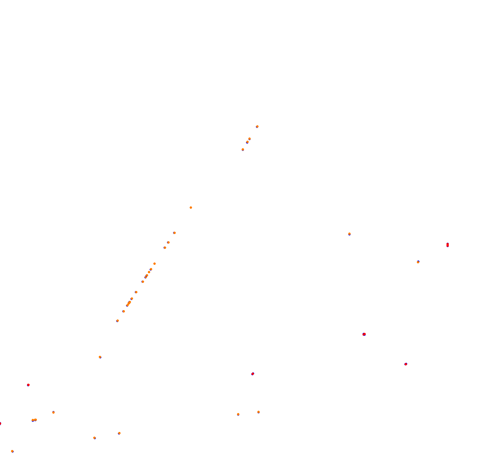 Buenos Aires APVS trazado 9 collisions