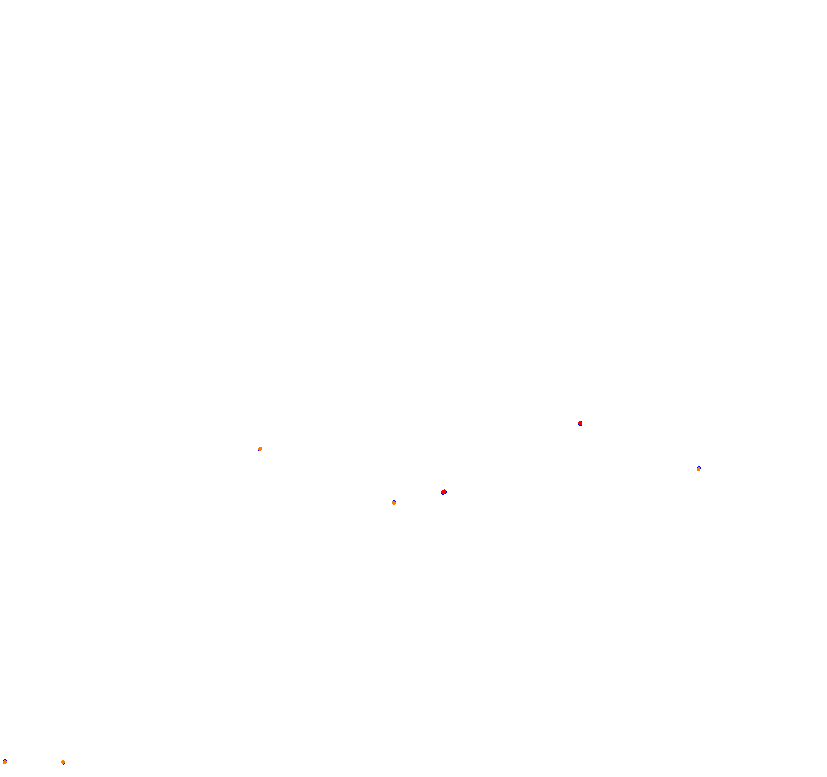 Buenos Aires APVS trazado 9 collisions